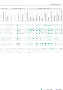 TUI airtours Katalog  Familie 2025 ab 01.11.2024 gültig | Seite: 73 | Produkte: Mikrowelle, Wasserkocher, Babybett, Laufgitter