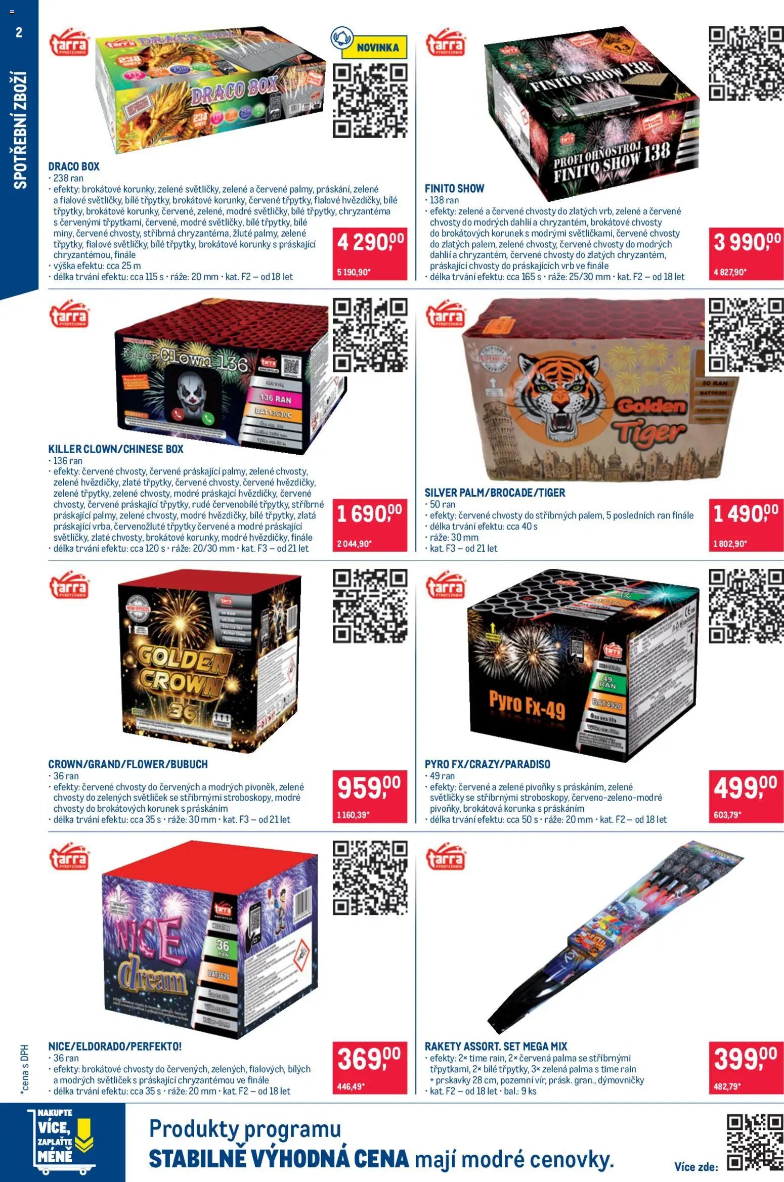 Makro leták - Spotřební zboží od 17.12.2025 | Strana: 2 | Produkty: Prskavky, Box, Tiger