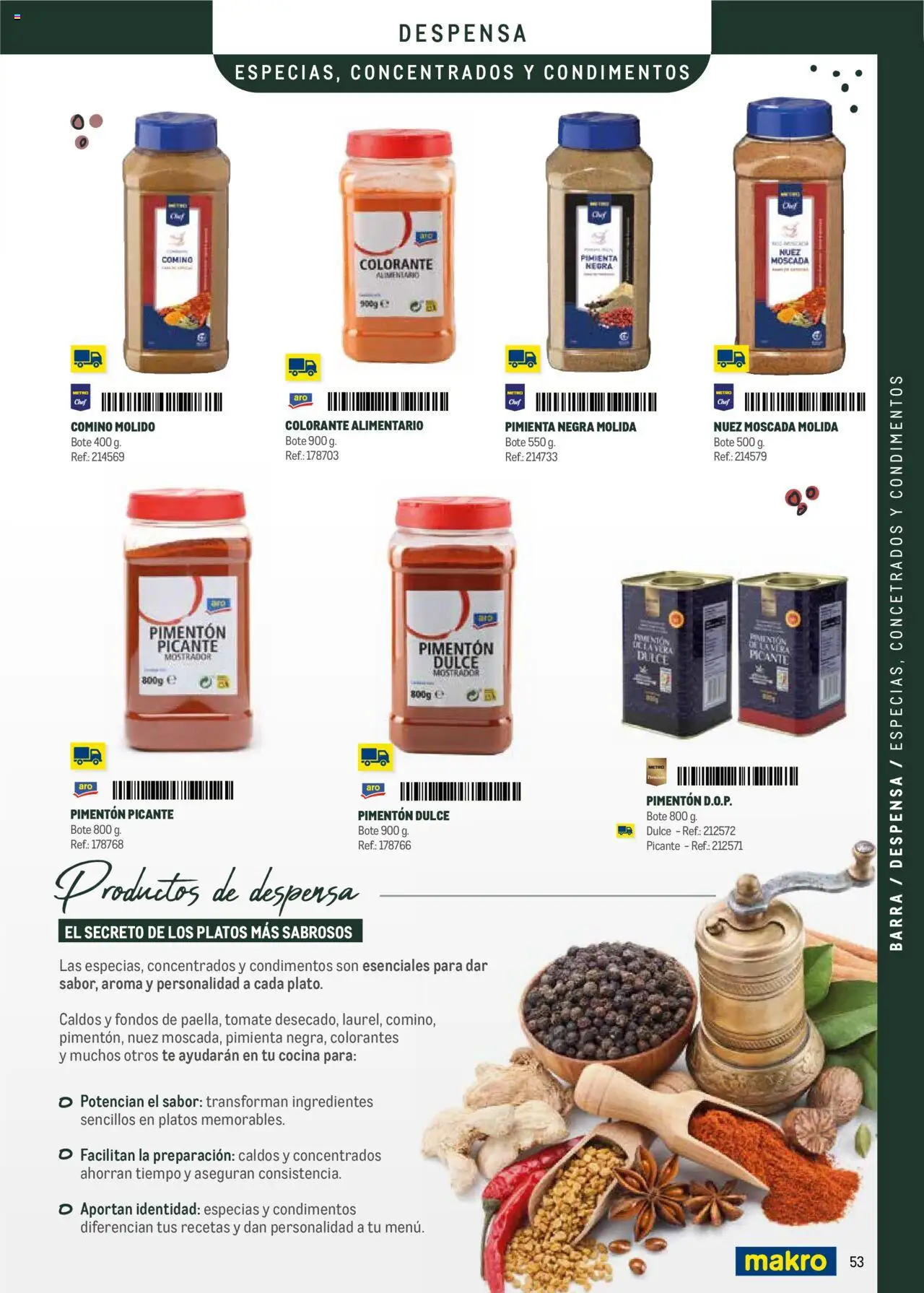 Makro - Menú y Barra Península │ válido desde el 08.09.2025 | Página: 53 | Productos: Κρεμάστρα, Té, Cocina