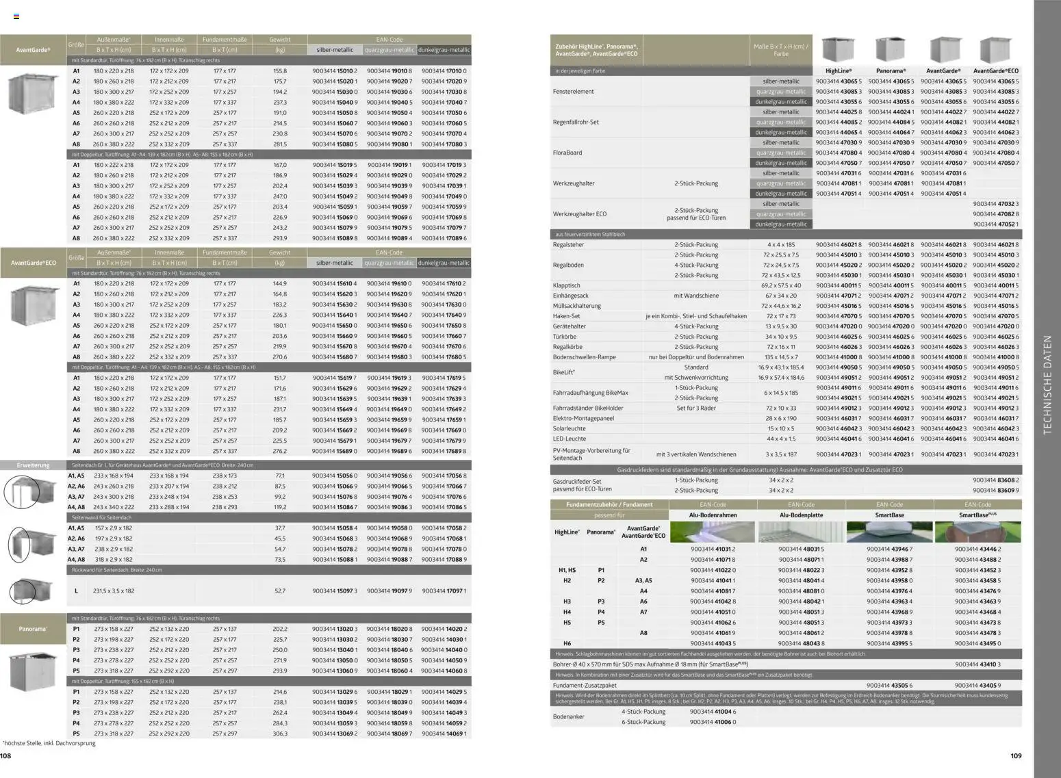 Dehner  Biohort – Metall für Garten & Terrasse gültig ab 05.01.2026 | Seite: 55 | Produkte: Gewicht