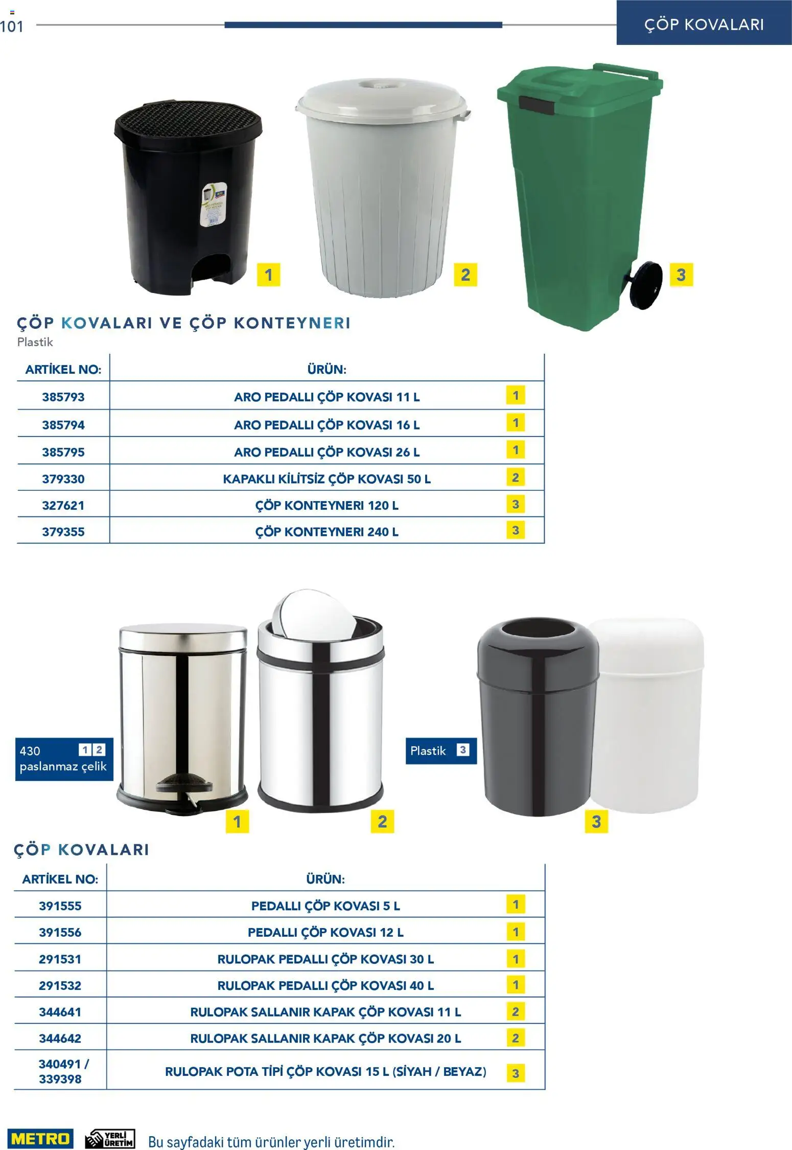 Metro - Profesyonel Çözümler - 26.12.2025 tarihinden itibaren geçerlidir | Sayfa: 101