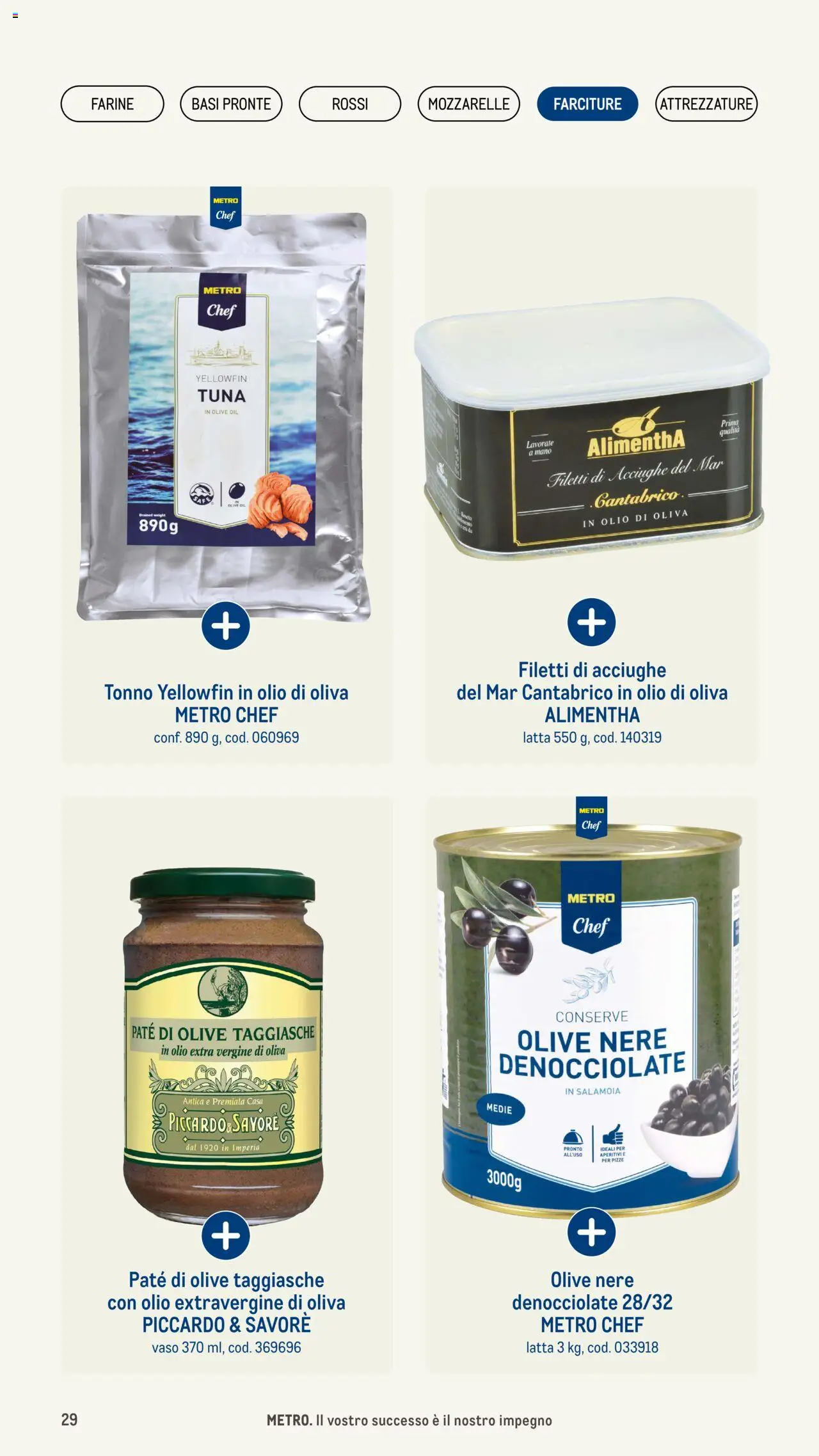 Volantino Metro del 08.05.2025 | Pagina: 29 | Prodotti: Paté, Acciughe, Vaso, Olio di Oliva