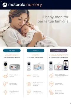 Anteprima del volantino Catalogo Camarette e Lettini Prenatal	 valido a partire dal 01.01.2025 | Pagina: 84 | Prodotti: Monitor, Video, Audio, Microfono