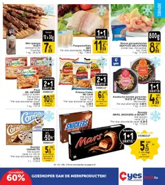  | Pagina: 9 | Producten: Pizza, Tonijn, Mars, Friteuse