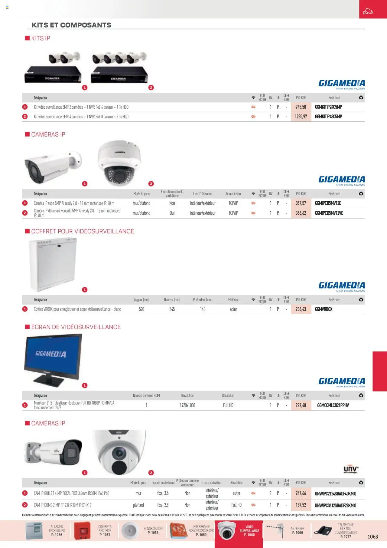  | Page: 109 | Produits: Moniteur, Vidéo, Radio, Caméra