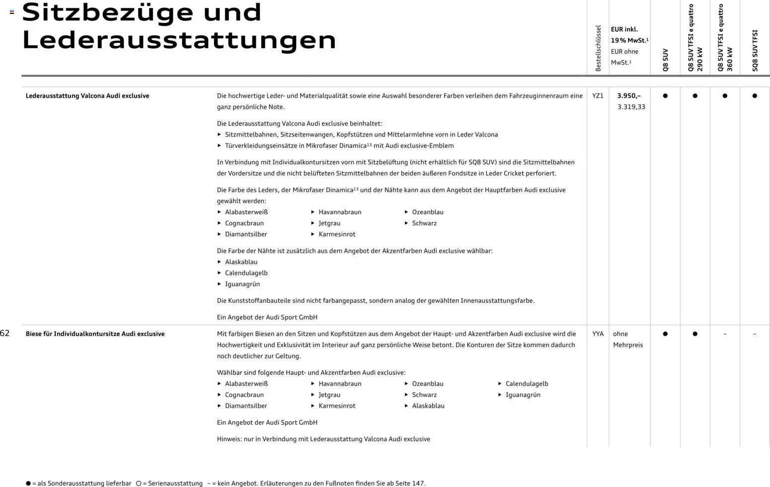 Audi Q8 – gültig ab 28.10.2025 | Seite: 62