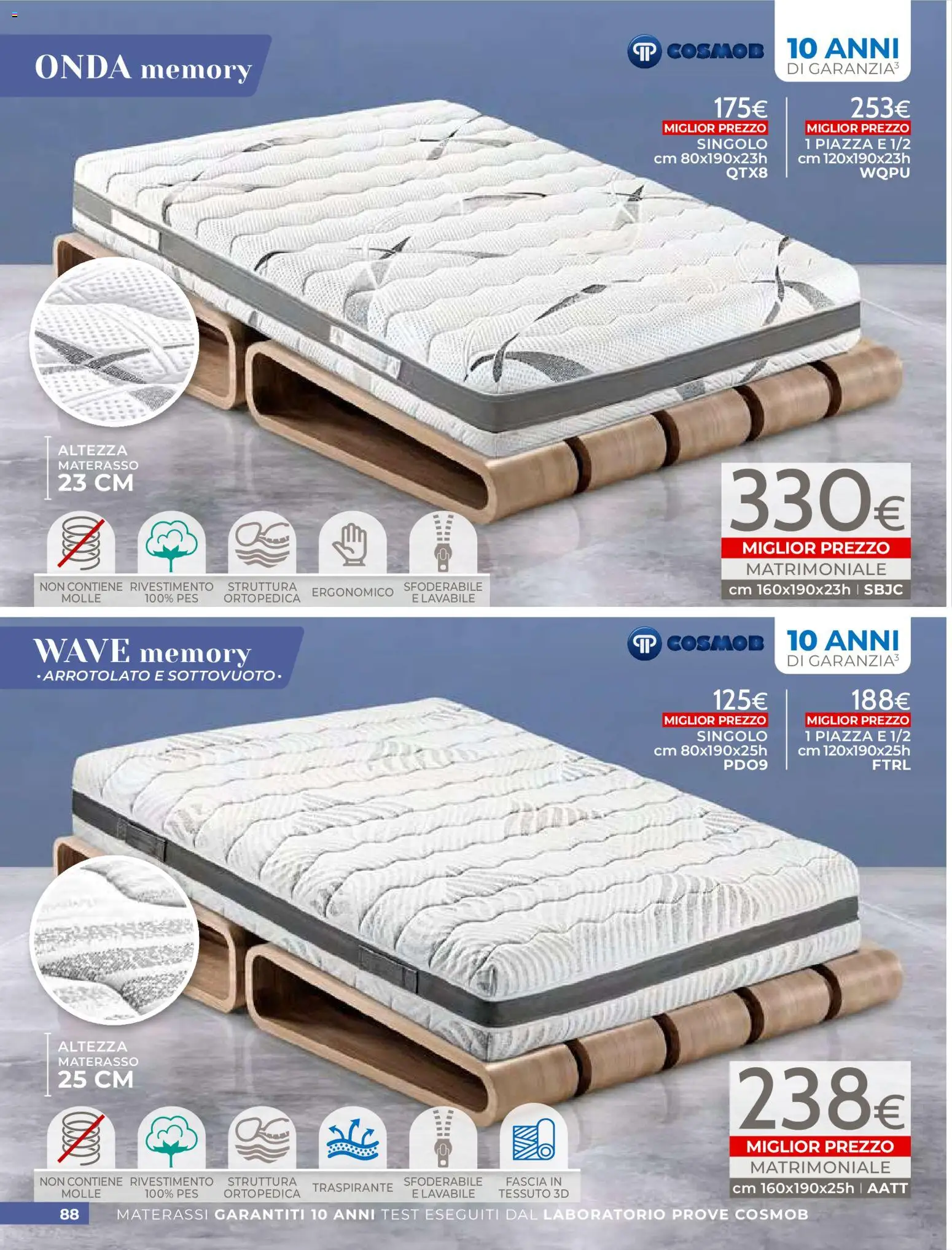 Volantino Mondo Convenienza del 01.04.2026 | Pagina: 90