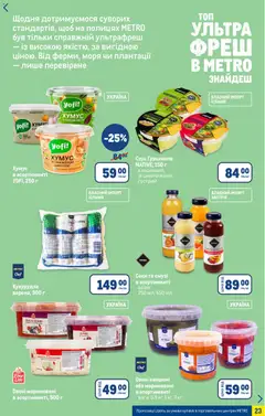 Metro акції дійснийкції з 07.01.2026 | Сторінка: 23