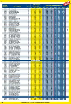 Metro katalog | vrijedi od 01.08.2025 | Stranica: 43