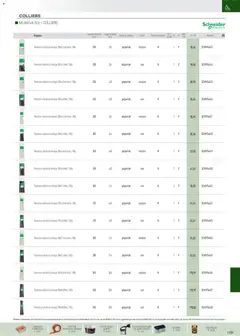 Rexel - Prévisualisation de Rexel EPI, mesure, outillage, fixations et consommables valide à partir de 01.09.2025 | Page: 82 | Produits: Mortier