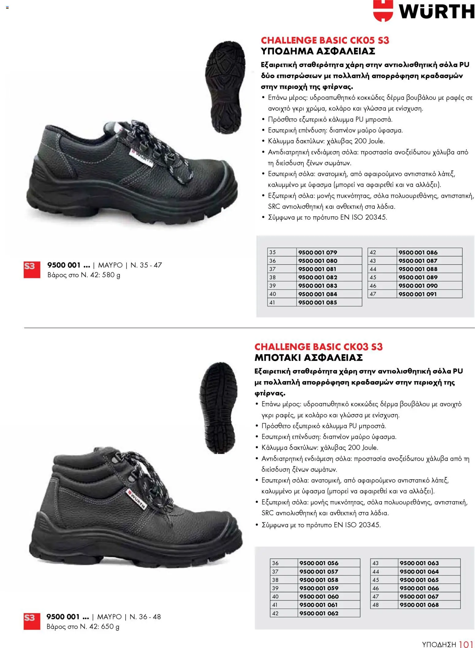 WURTH - ΜΑΠ – σε ισχύ από 01.01.2026 | Σελίδα: 101