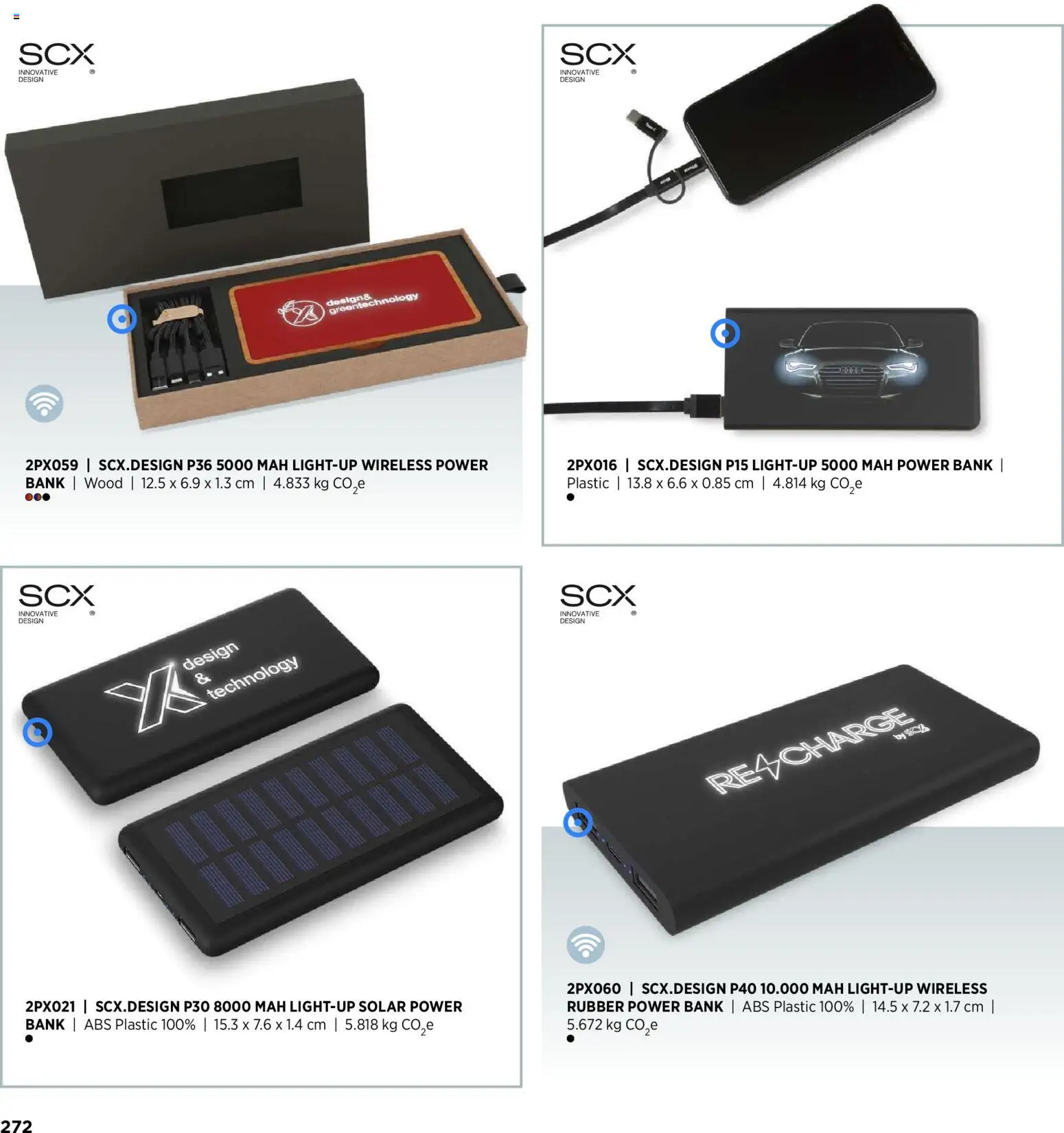 Sapo Giveaways Inspiration Guide – σε ισχύ από 14.01.2026 | Σελίδα: 272