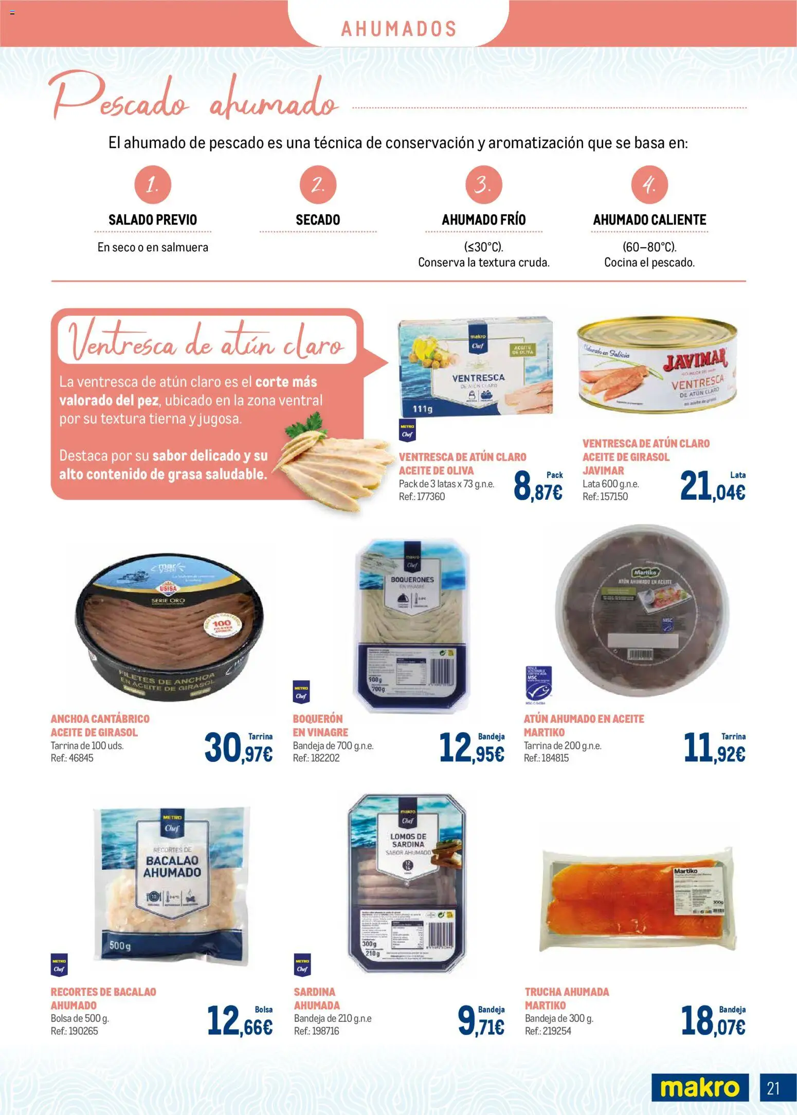 Makro - Charcuteria Palma Castellón │ válido desde el 01.12.2025 | Página: 21 | Productos: Pescado, Aceite de oliva, Δεξαμενή, Atún claro