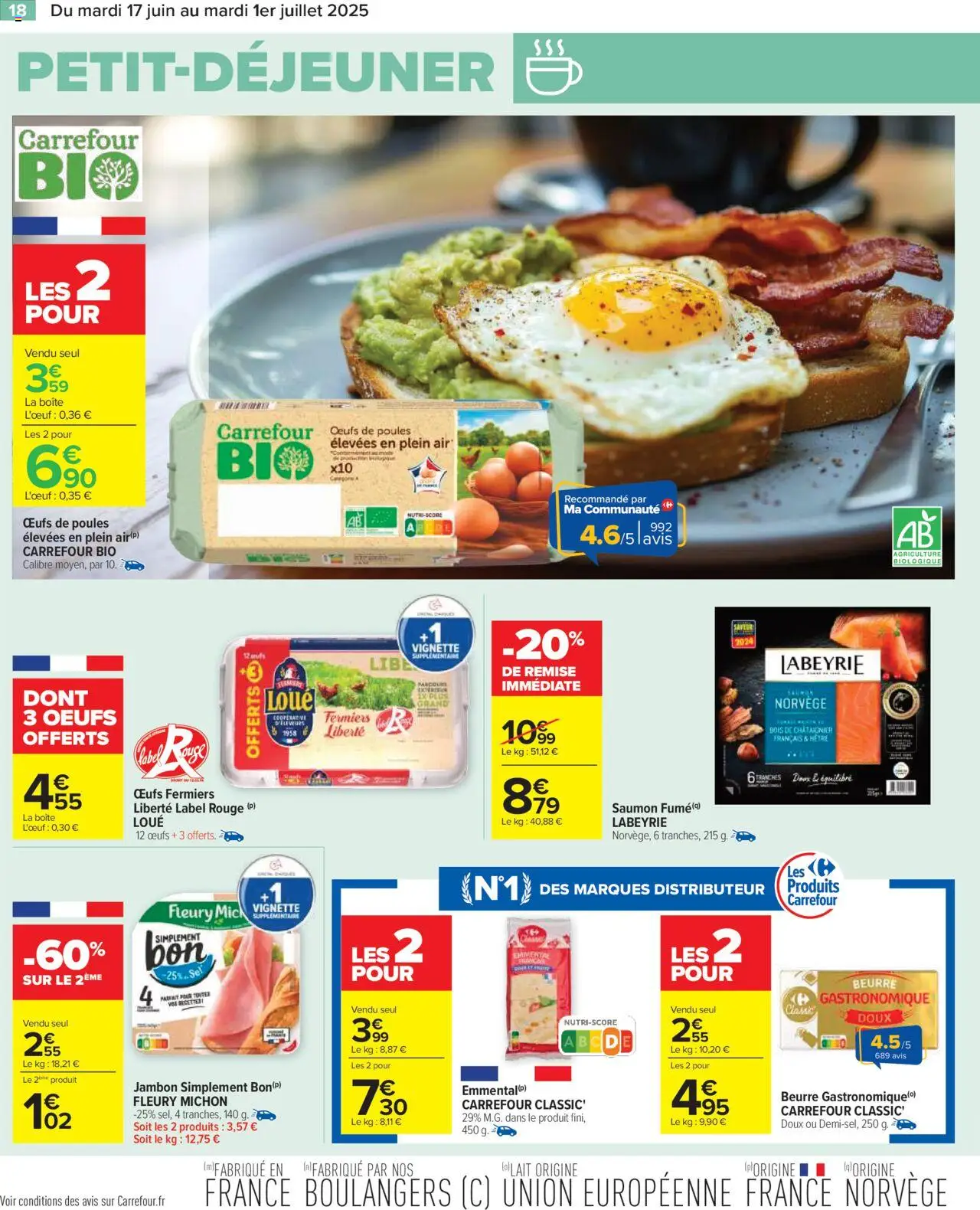  | Page: 20 | Produits: Saumon fumé, Beurre, Œufs, Saumon