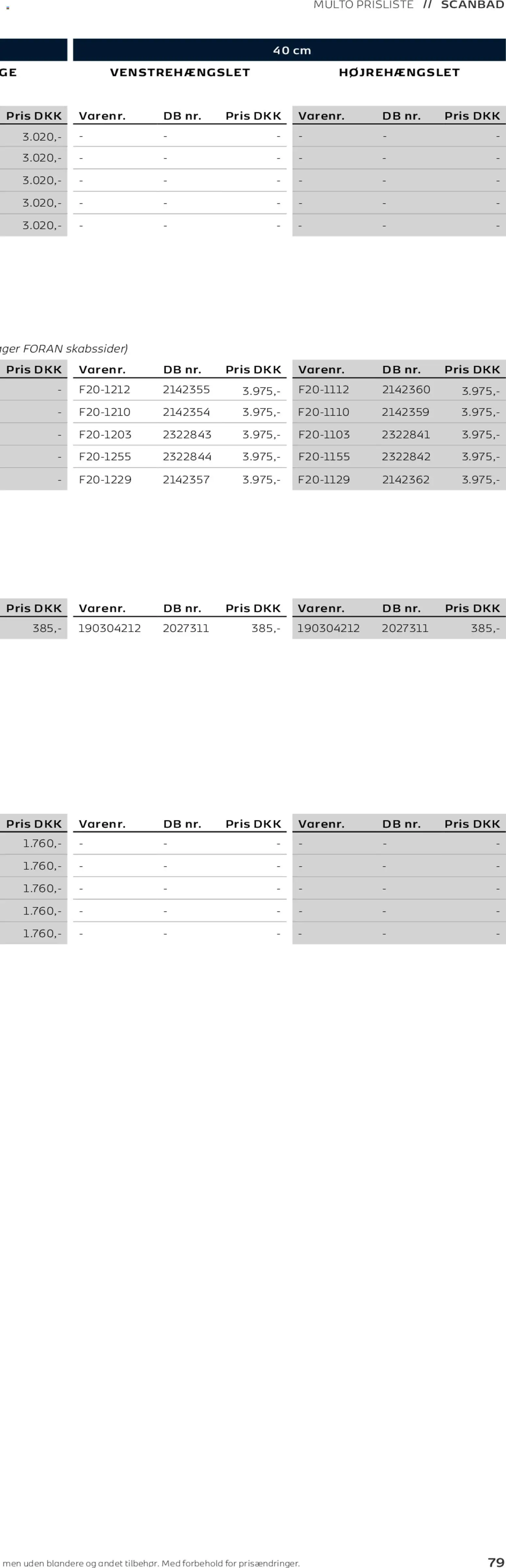 Bauhaus tilbudsavis – gyldig fra 01.01.2026 | Side: 158