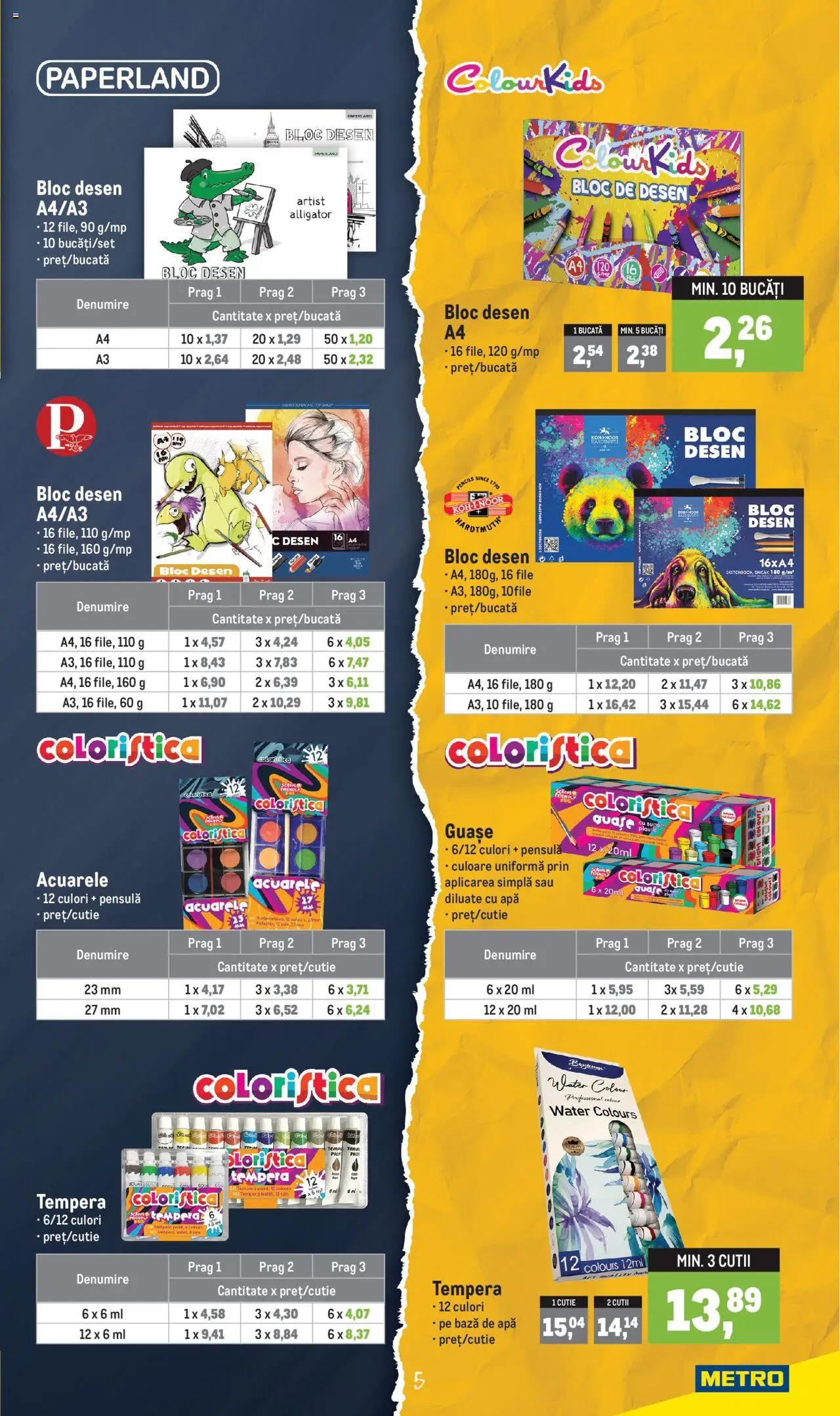 Metro catalog - Rechizite Școlare – valabil de la 01.08.2025 | Pagină: 5 | Produse: Cutie, Apă