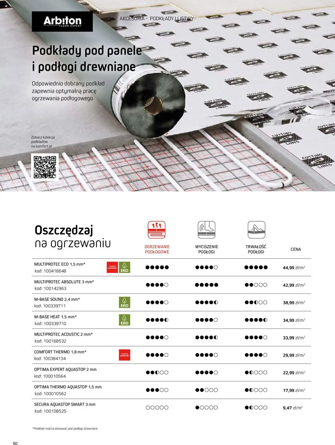 Komfort Gazetka - Katalog Podłogi I Drzwi od 26.06.2024 | Strona: 50