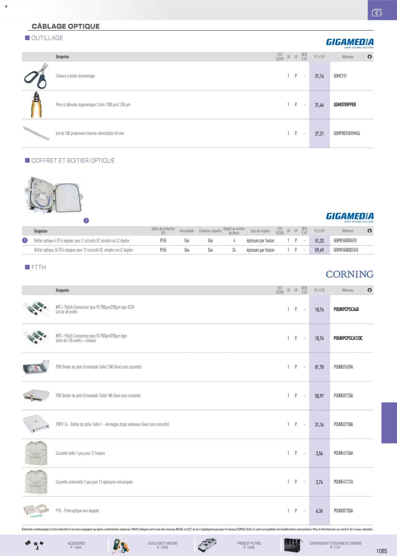 {H1} | Page: 18 | Produits: Connecteur, Prise, Ciseaux, Livre