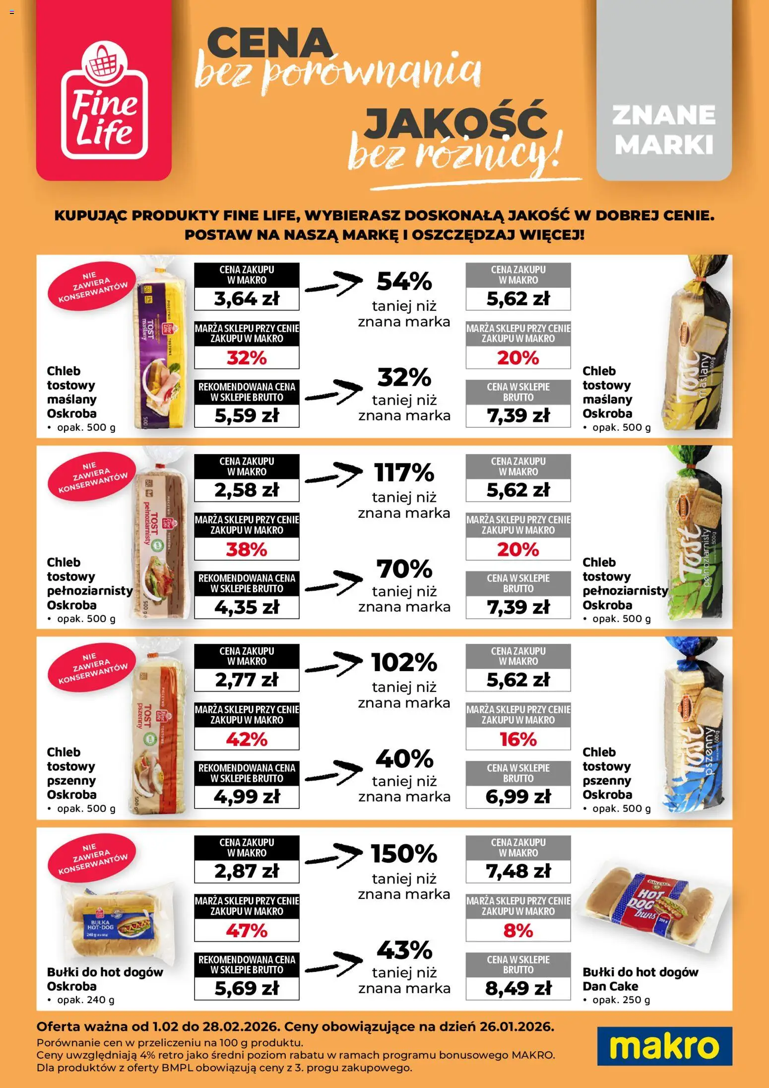 Makro Gazetka - Fine Life od 01.02.2026 | Strona: 2 | Produkty: Chleb tostowy, Bułka, Chleb, Bułki do hot dogów