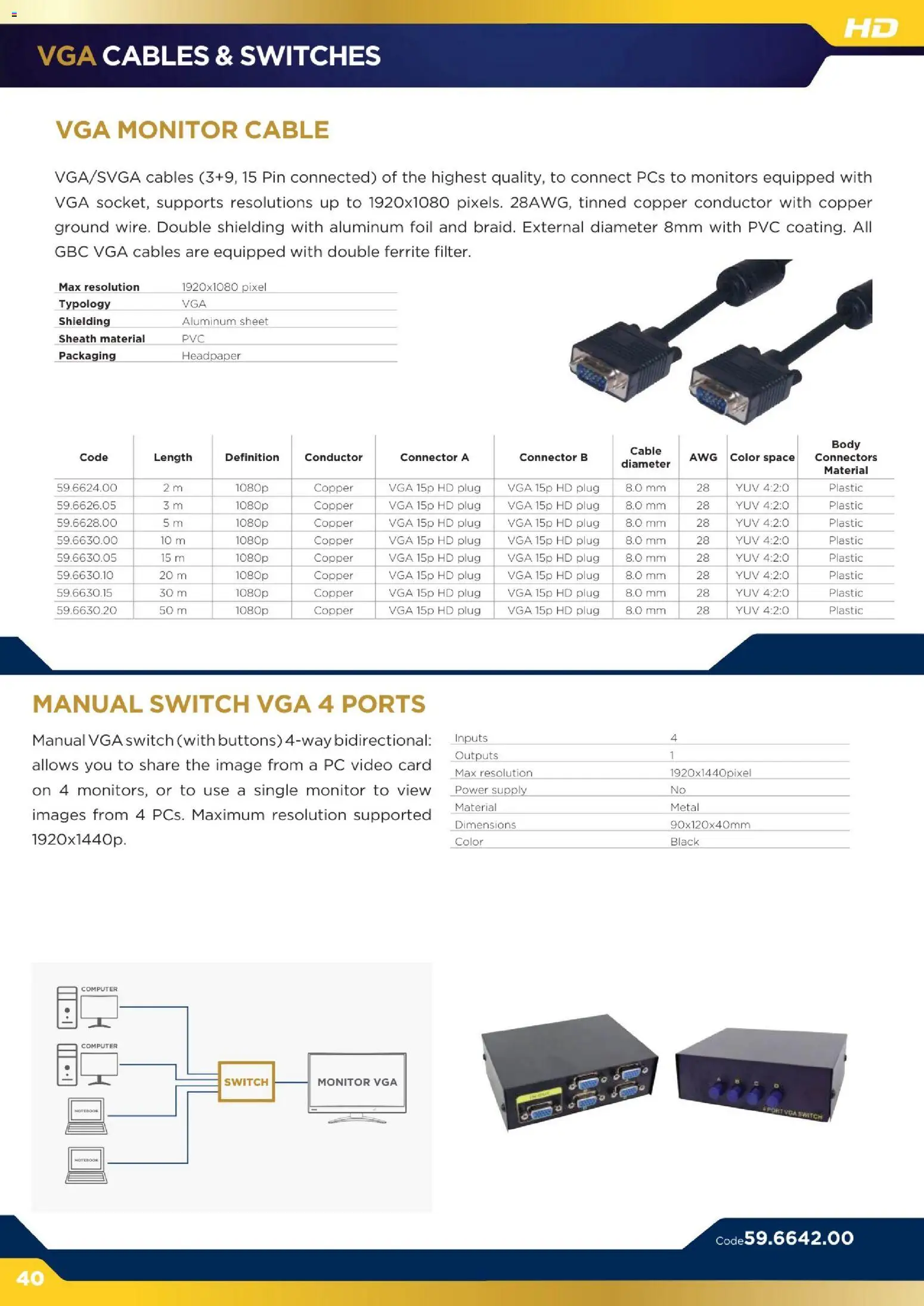 Volantino GBC del 16.12.2025 | Pagina: 40 | Prodotti: Notebook, PC, Computer, Video
