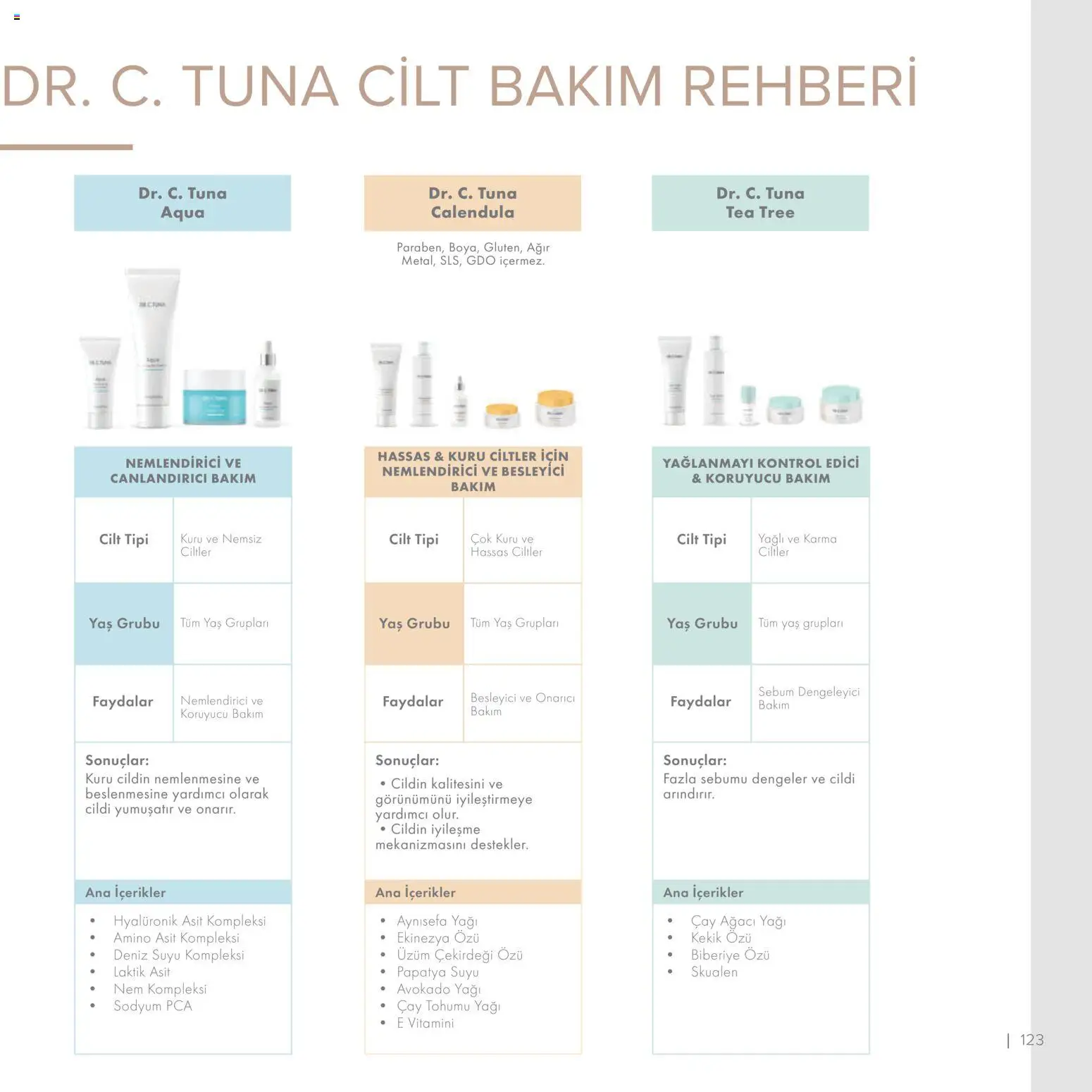 Farmasi Katalog - 01.01.2026 tarihinden itibaren geçerlidir | Sayfa: 123 | Ürünler: Çay, Avokado, Kekik, Üzüm