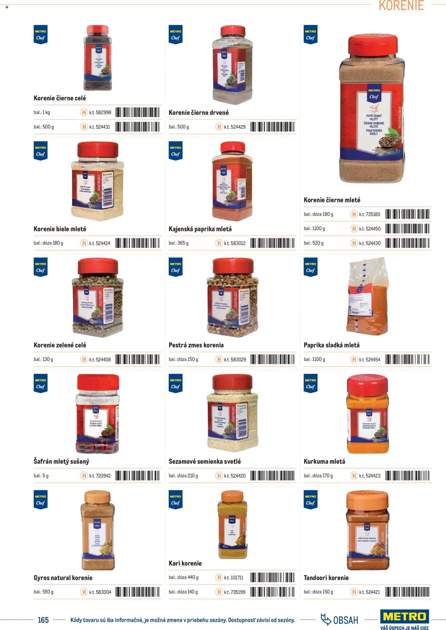 Nové Metro akcie – leták je platný od 01.01.2025 | Strana: 165 | Produkty: Paprika, Čierne korenie, Korenie, Kurkuma
