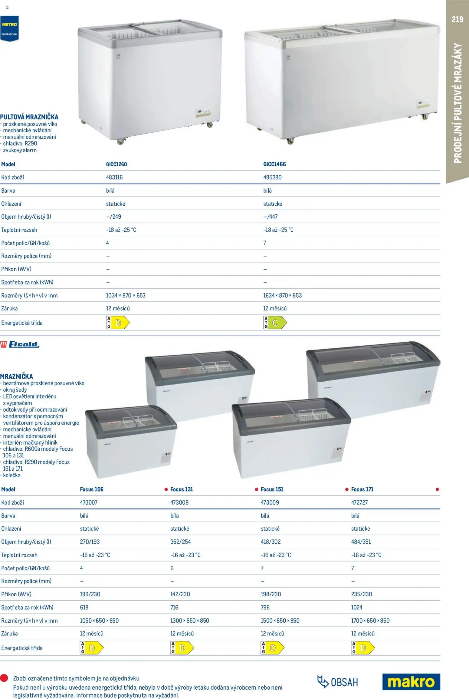 Makro leták - Gastro vybavení a zařízení od 01.02.2026 | Strana: 219 | Produkty: Modely, Police, LED