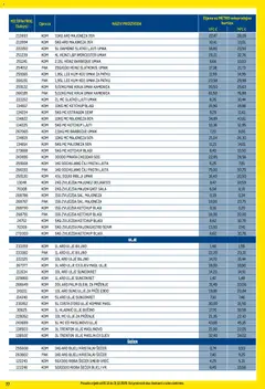 Metro - Profi cijena - Pregled kataloga iz trgovine Metro, vrijedi od 01.12.2025 | Stranica: 77 | Proizvodi: Ulje, Majoneza, Šećer, Čili