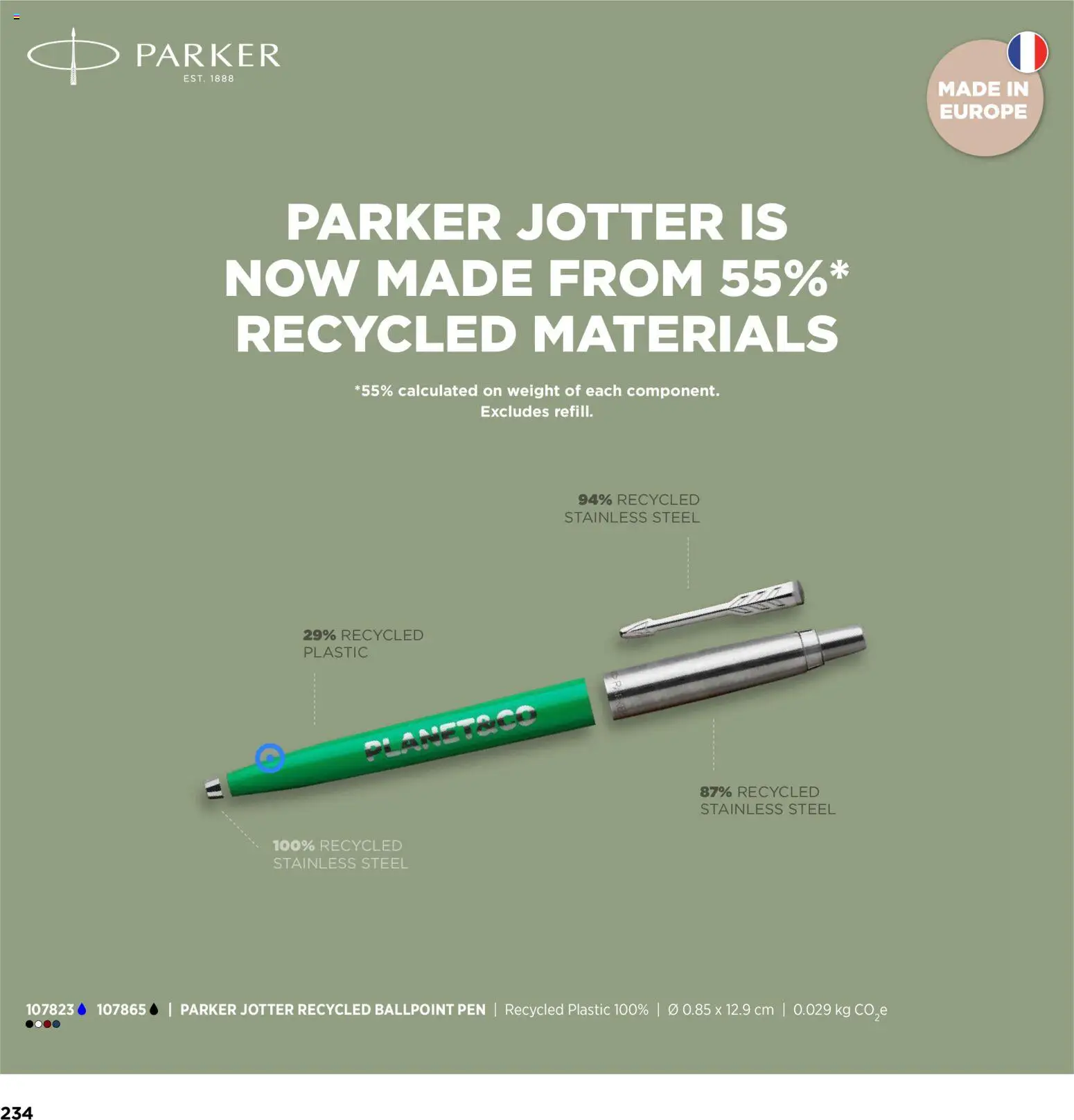 Sapo Giveaways Inspiration Guide – σε ισχύ από 14.01.2026 | Σελίδα: 234