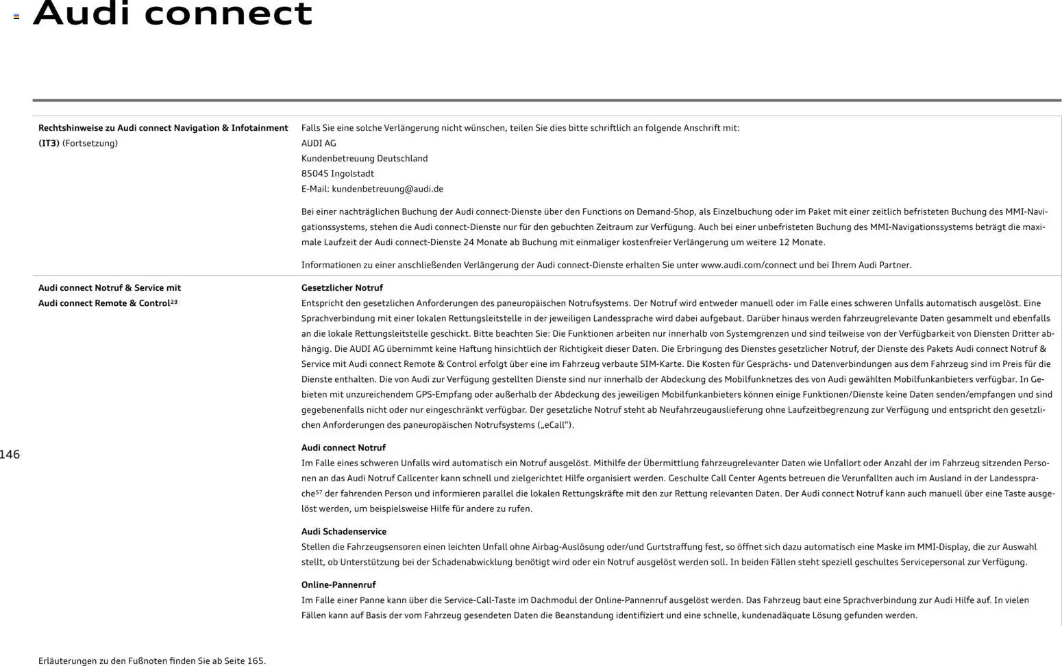 Audi A6 – gültig ab 28.10.2025 | Seite: 146
