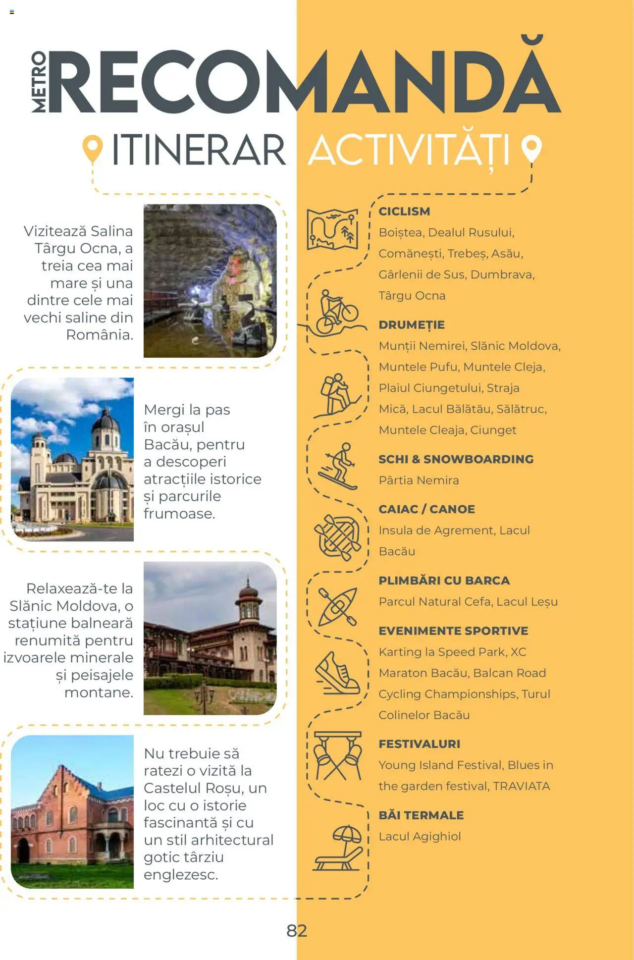 Metro catalog - Ghid de călătorie România – valabil de la 01.08.2025 | Pagină: 82
