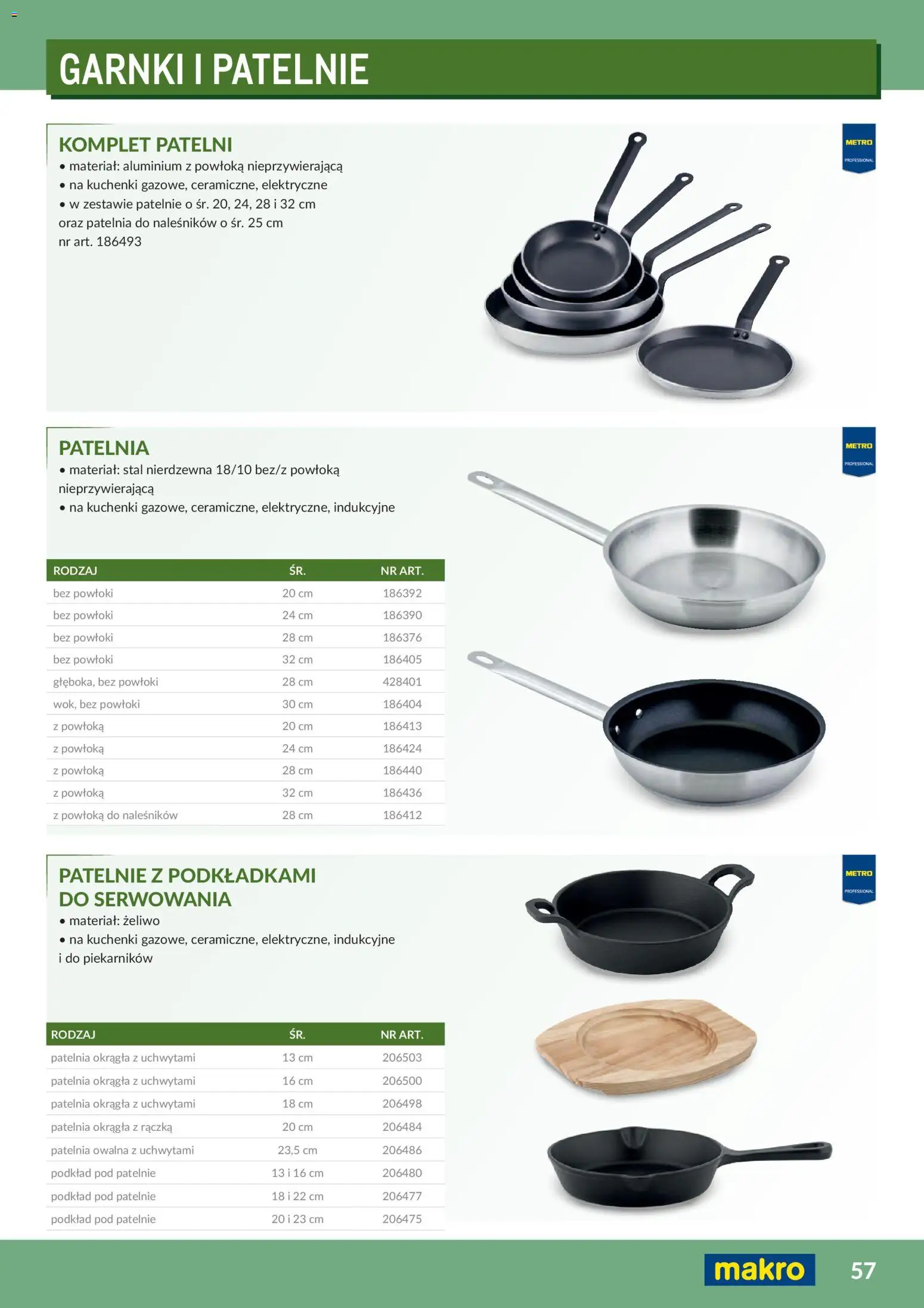 Makro Gazetka - Profesjonalna Gastronomia od 01.02.2026 | Strona: 57 | Produkty: Patelnie, Garnki, Patelnia