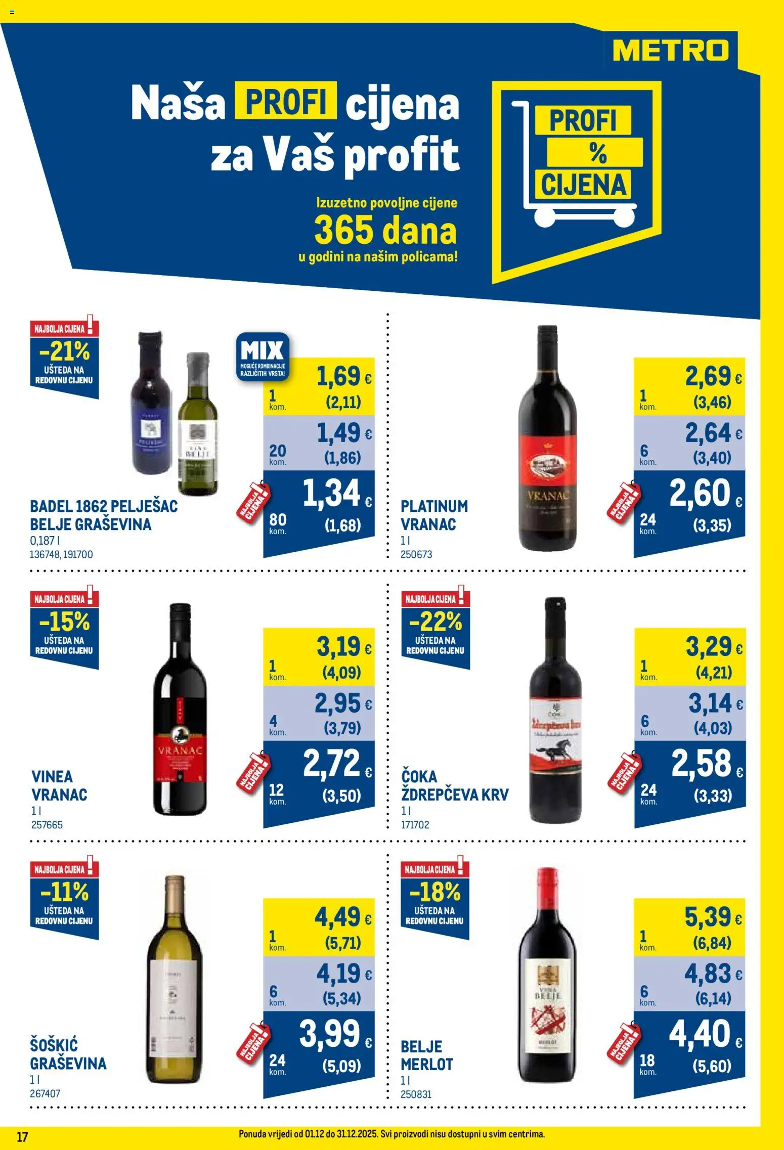 Metro katalog | vrijedi od 01.12.2025 | Stranica: 17