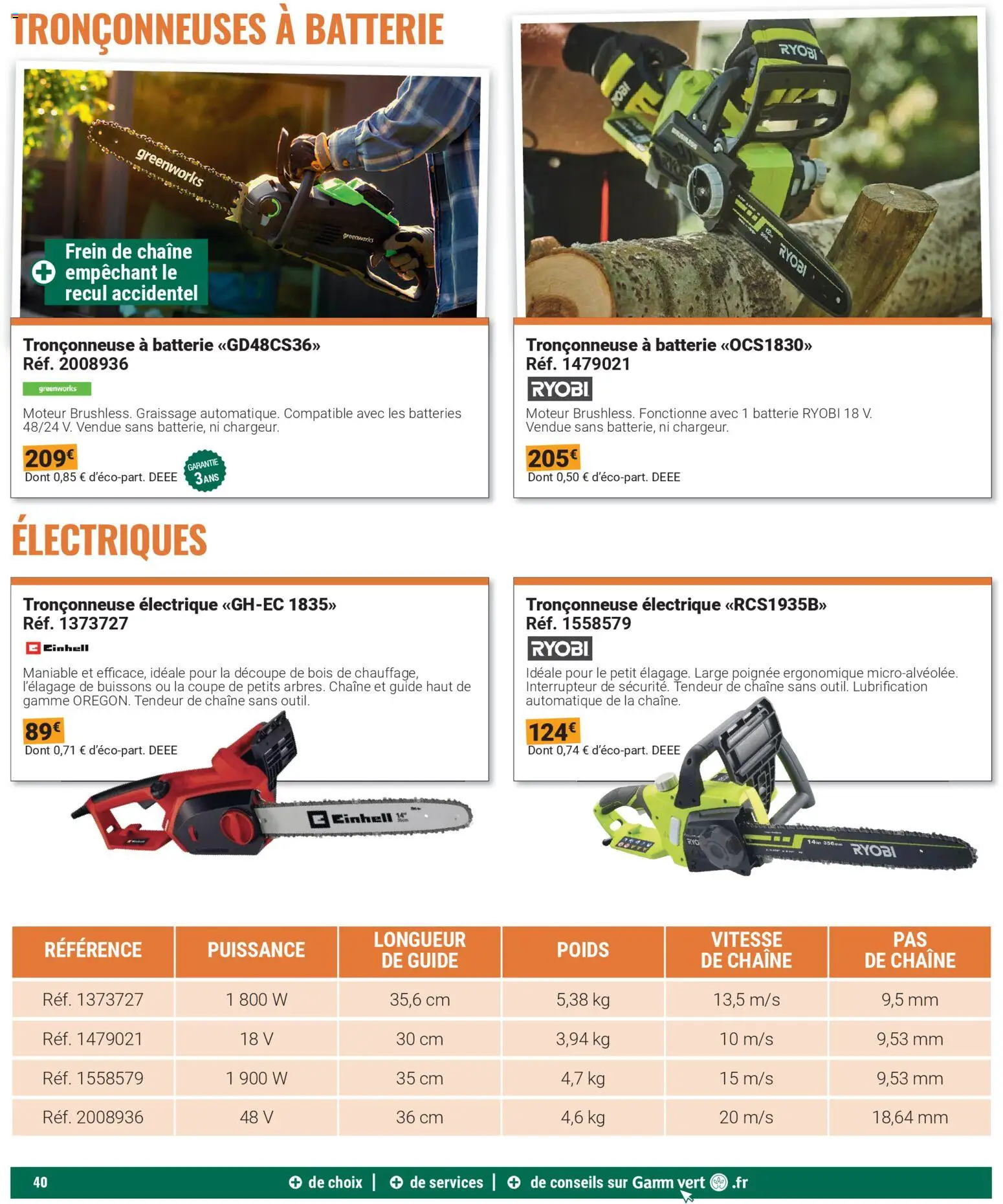 {H1} | Page: 40 | Produits: Tronçonneuse, Interrupteur, Tronçonneuse electrique, Batterie