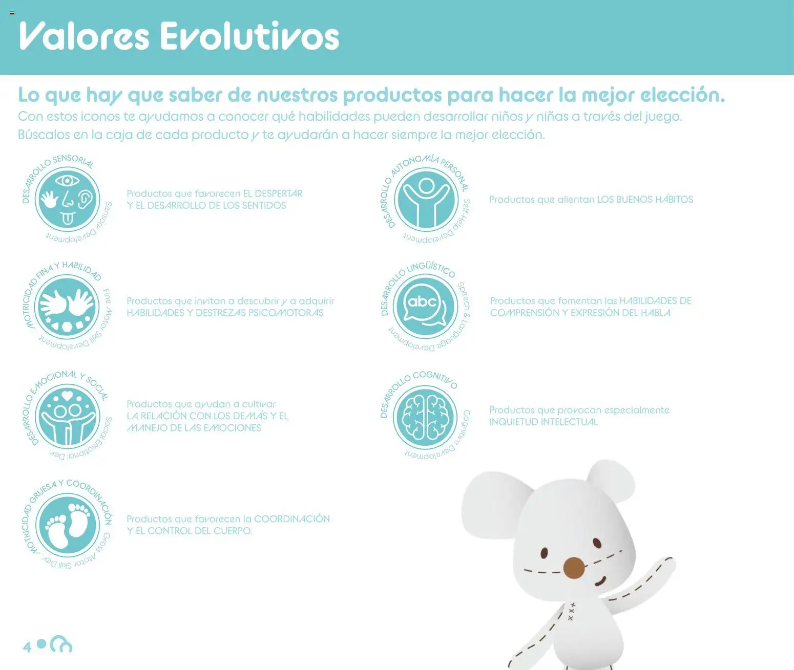 Juguettos catálogo │ válido desde el 15.10.2025 | Página: 4