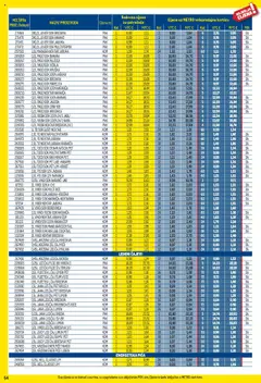 Metro katalog | vrijedi od 01.09.2025 | Stranica: 54 | Proizvodi: Med, Ananas, Limun, Rajčica