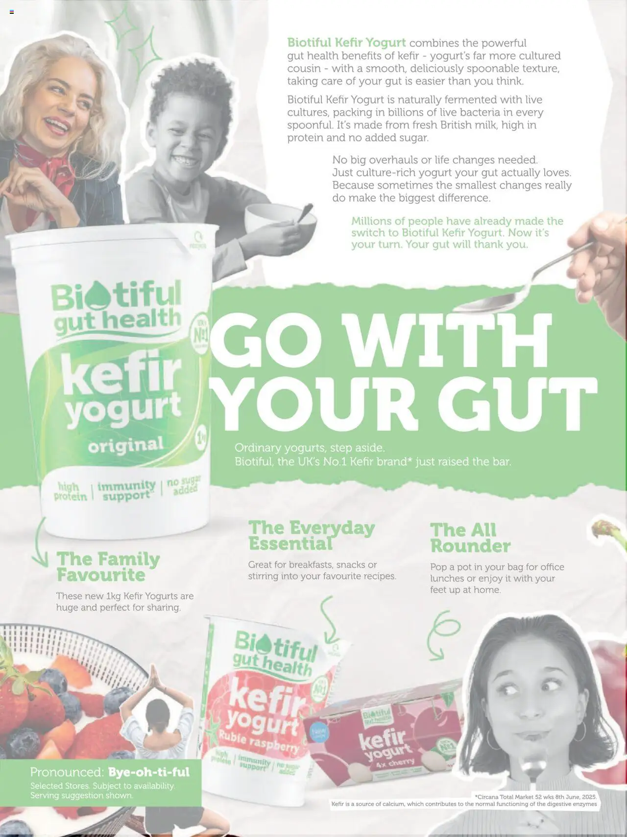  | Page: 132 | Products: Yogurt, Bag, Likőr, Raspberry