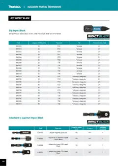 Ofertele Makita valabile de la 01.04.2025 | Pagină: 98 | Produse: Suport magnetic, Adaptor, Peluş Köpek Yatağı