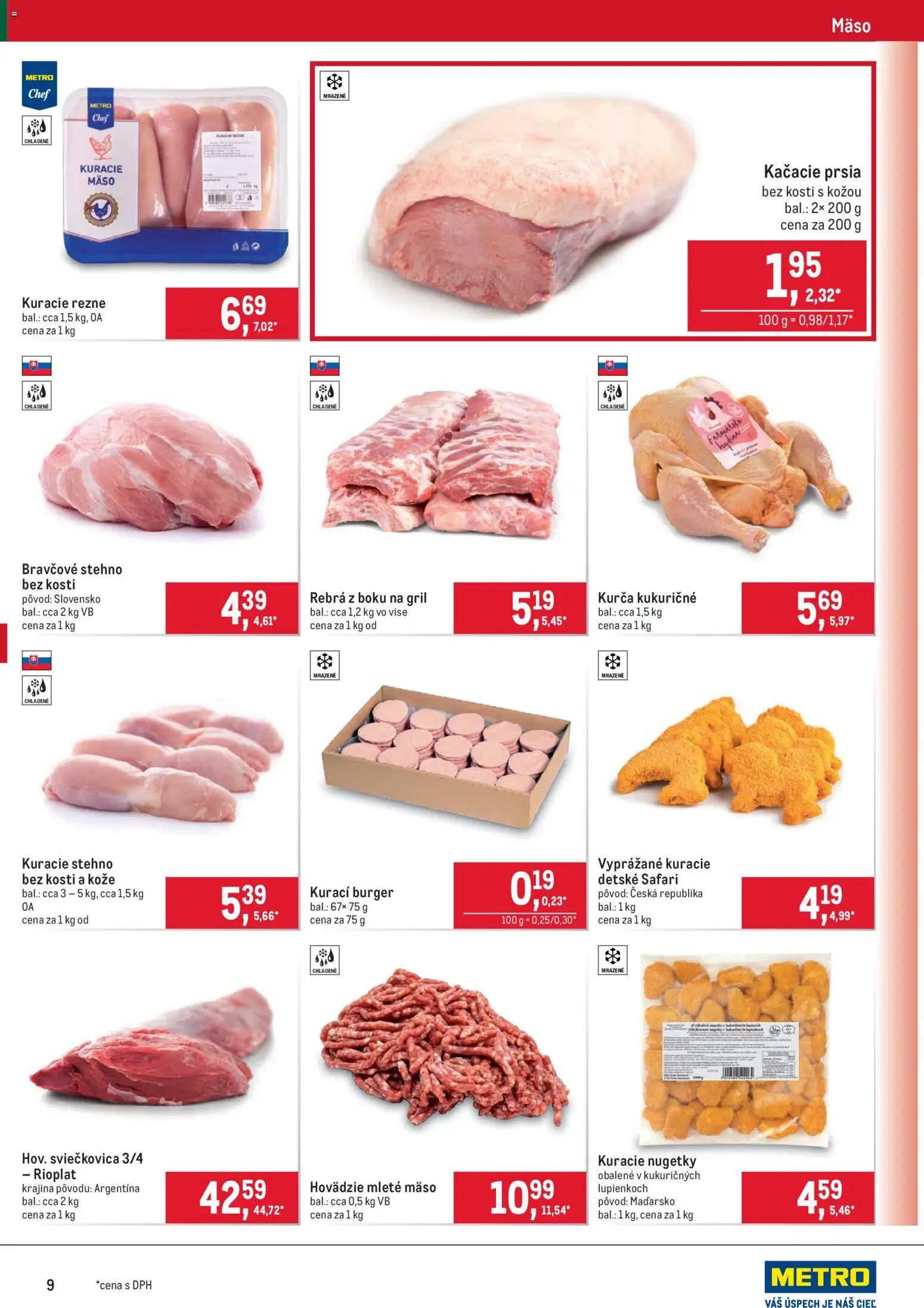 Nové Metro akcie – leták je platný od 08.04.2026 | Strana: 9 | Produkty: Gril, Bravčové stehno, Mleté mäso, Kurča