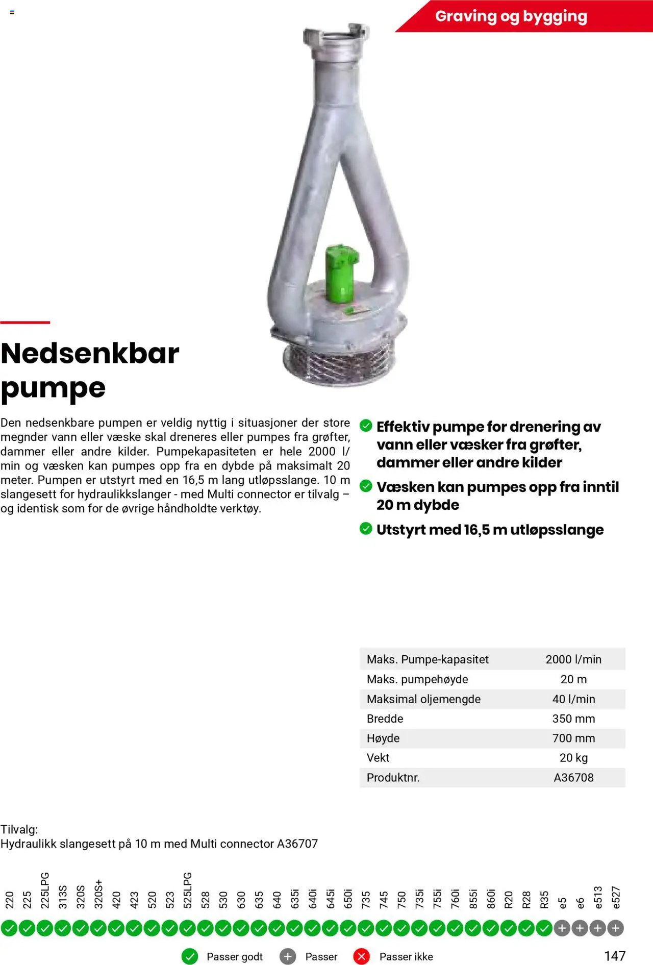  | Side: 147 | Produkter: Pumpe, Vekt, Вермішель