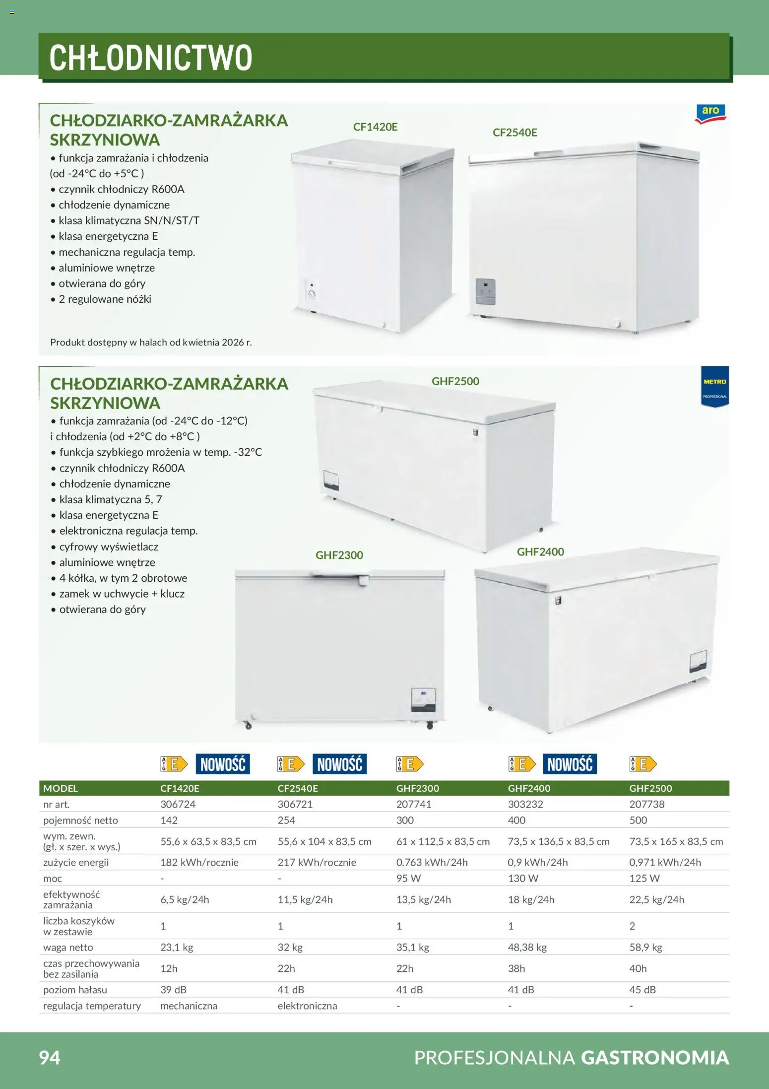 Makro Gazetka - Profesjonalna Gastronomia od 01.02.2026 | Strona: 94 | Produkty: Waga