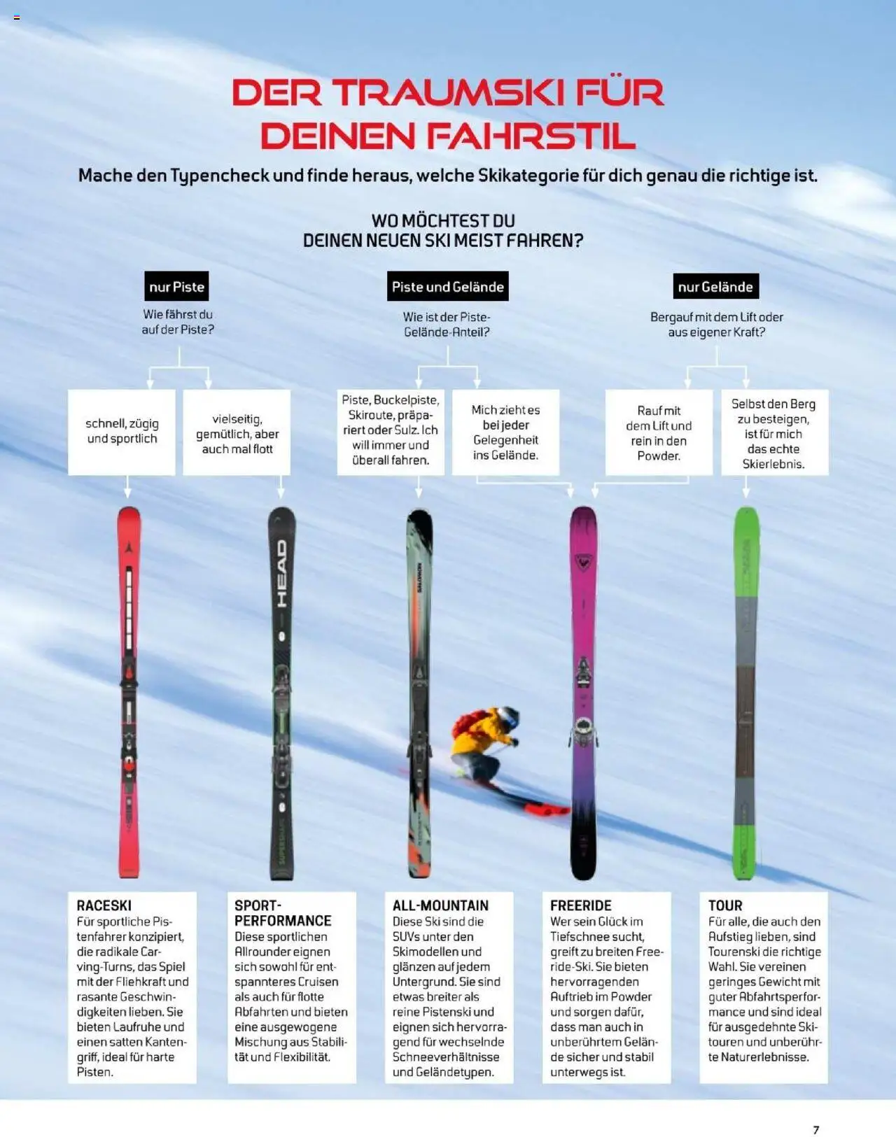 Sport2000 Prospekt Home of Schnee erleben – gültig ab 23.09.2025 | Seite: 7 | Produkte: Spiel, Gewicht, Ski