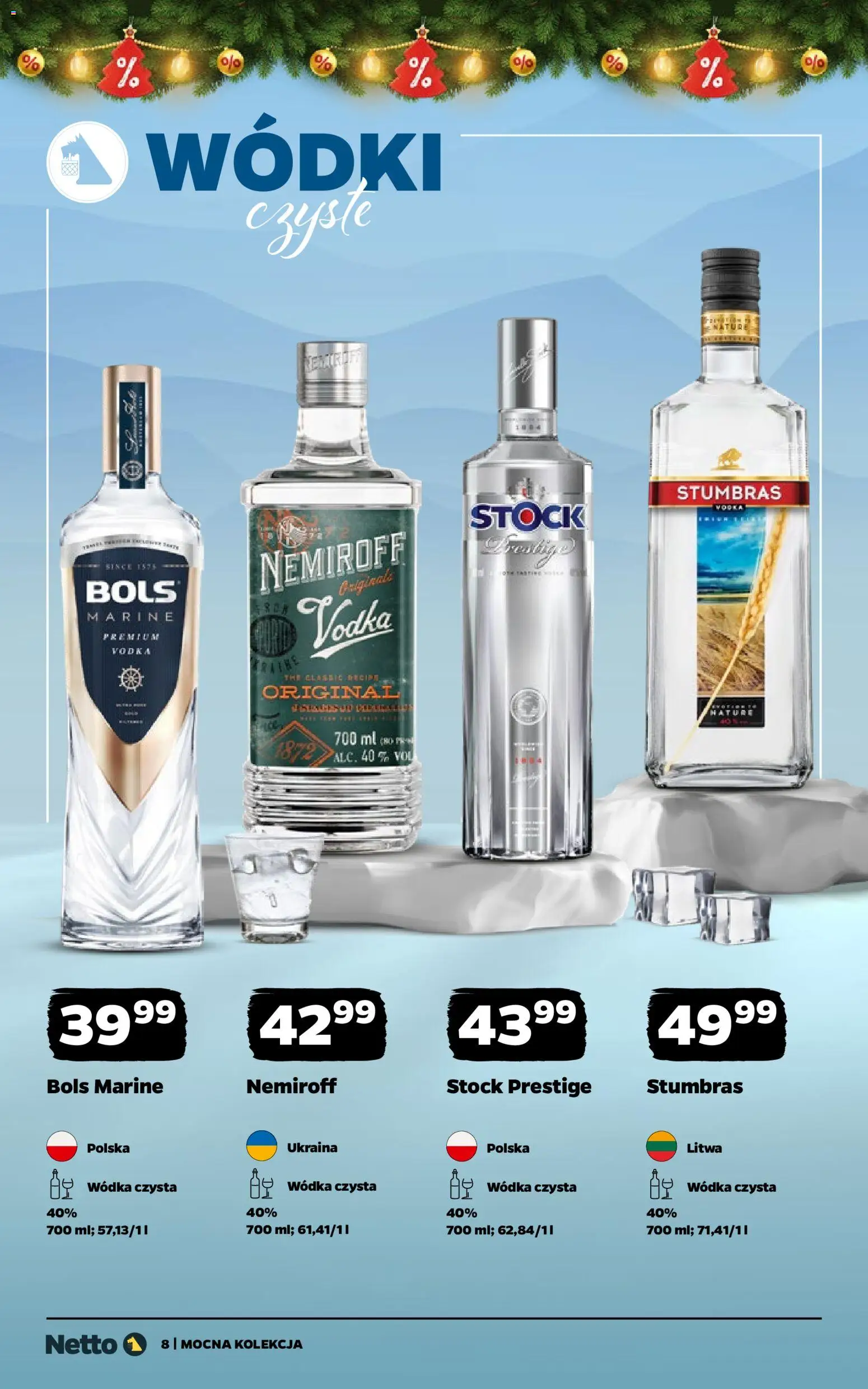 Netto gazetka - Mocna Kolekcja od 08.12.2025 | Strona: 8 | Produkty: Vodka, Wódka