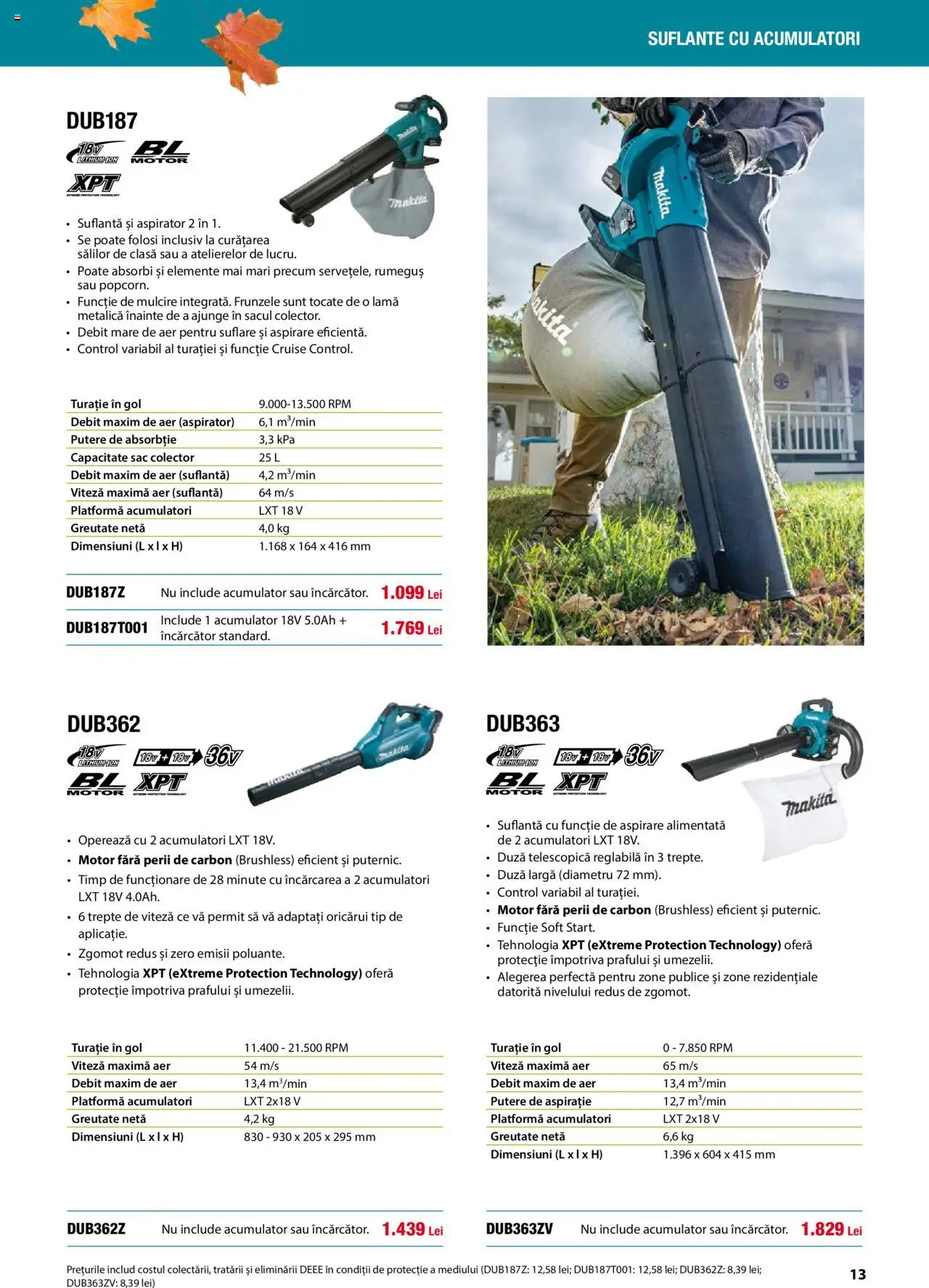 Noul catalog Makita – valabil de la 01.09.2025 | Pagină: 13 | Produse: Încărcător, Suflantă, Aspirator