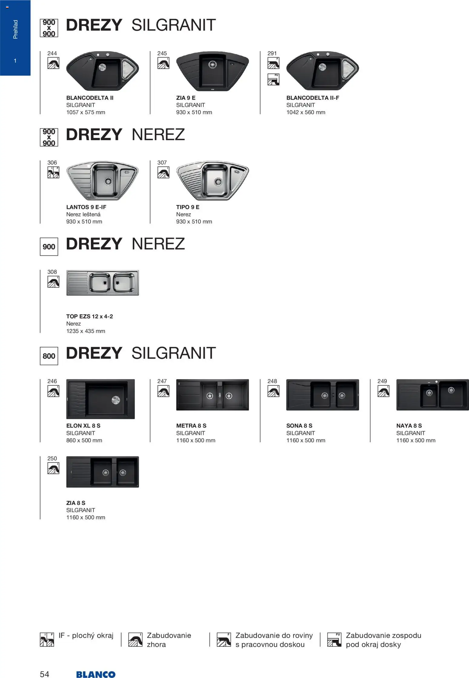 Nové Blanco akcie – leták je platný od 04.02.2026 | Strana: 56