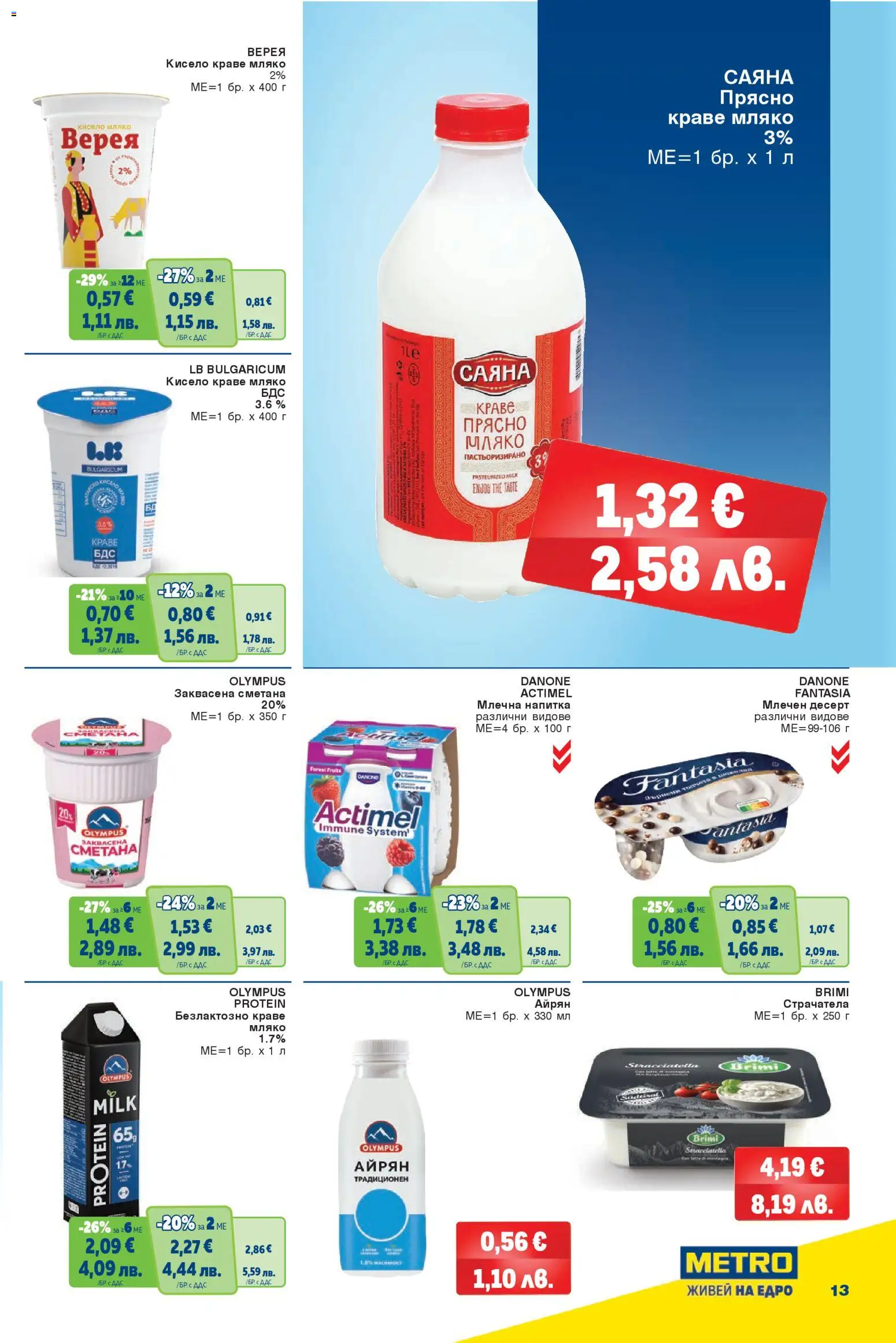 {H1} | Страница: 13 | Продукти: Сметана, Краве, Млечен десерт, Млечна напитка