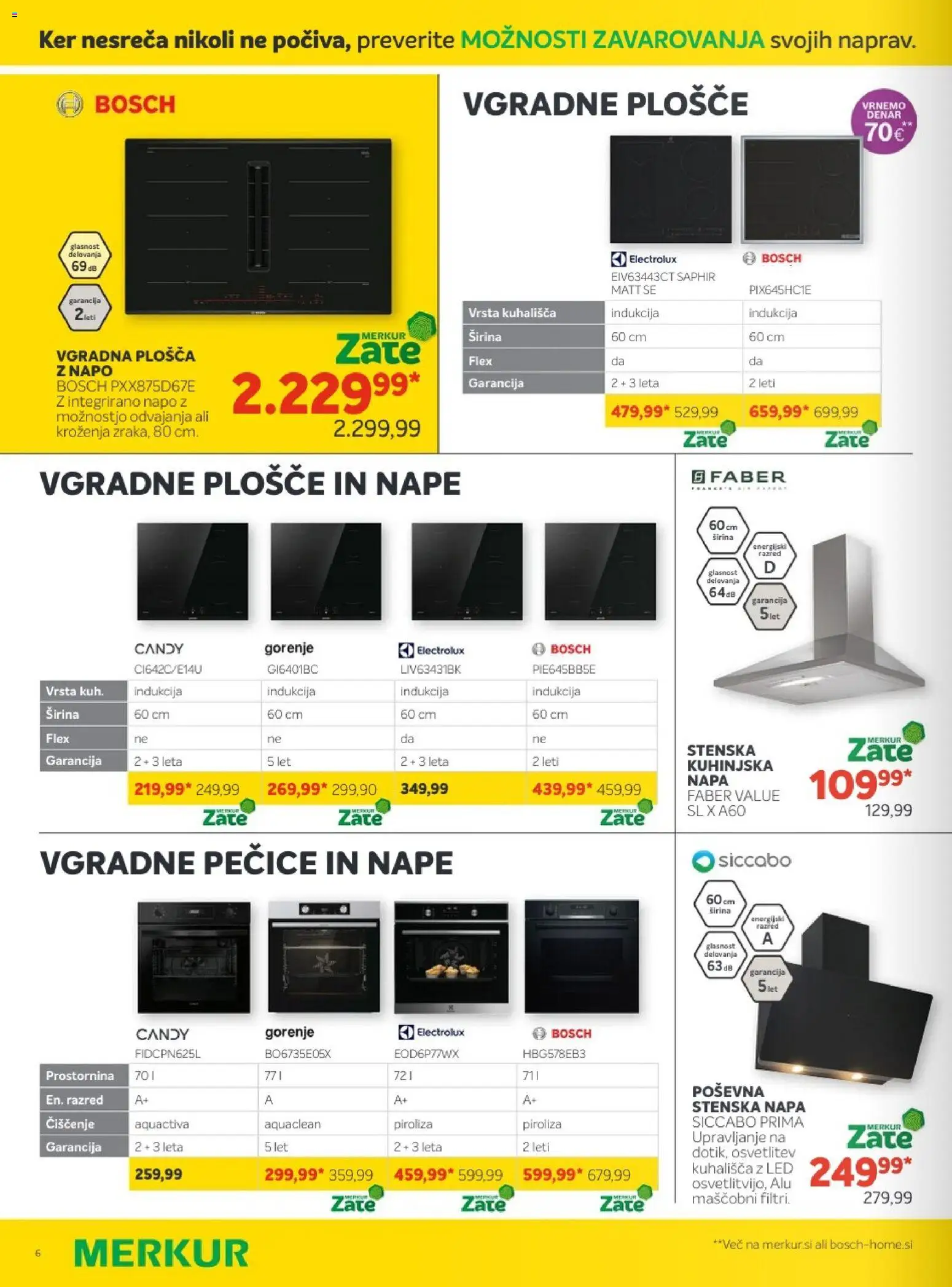 Novi Merkur katalog ponudbe – veljaven od 01.10.2025 | Stran: 28 | Izdelki: Vgradna plošča