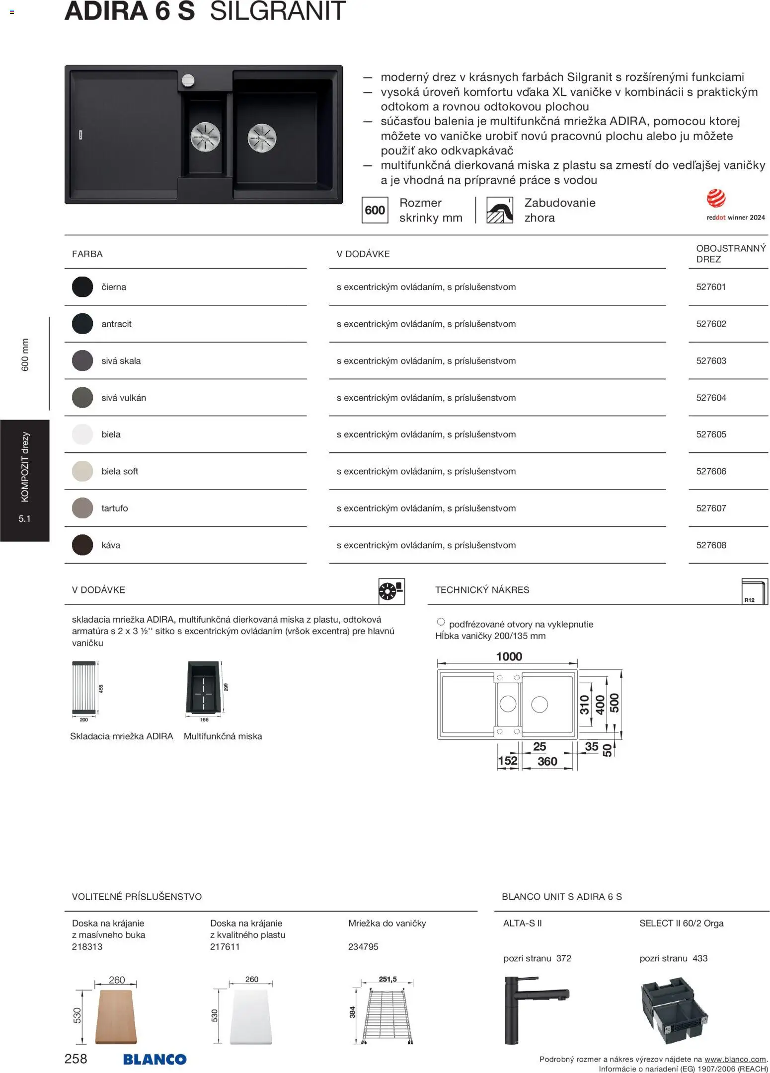 Nové Blanco akcie – leták je platný od 04.02.2026 | Strana: 260