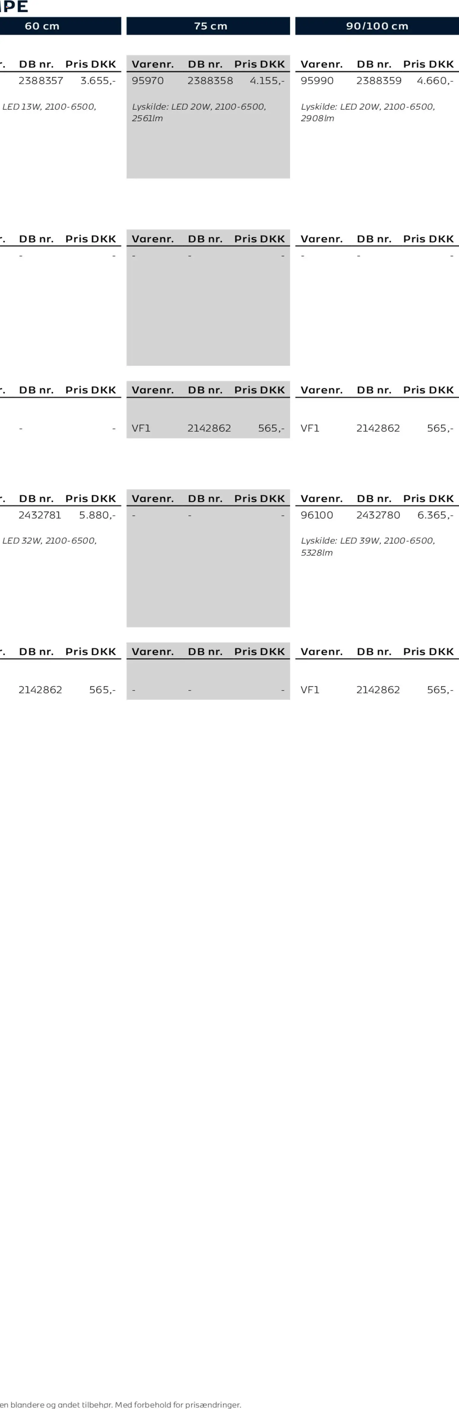 Bauhaus tilbudsavis – gyldig fra 01.01.2026 | Side: 72