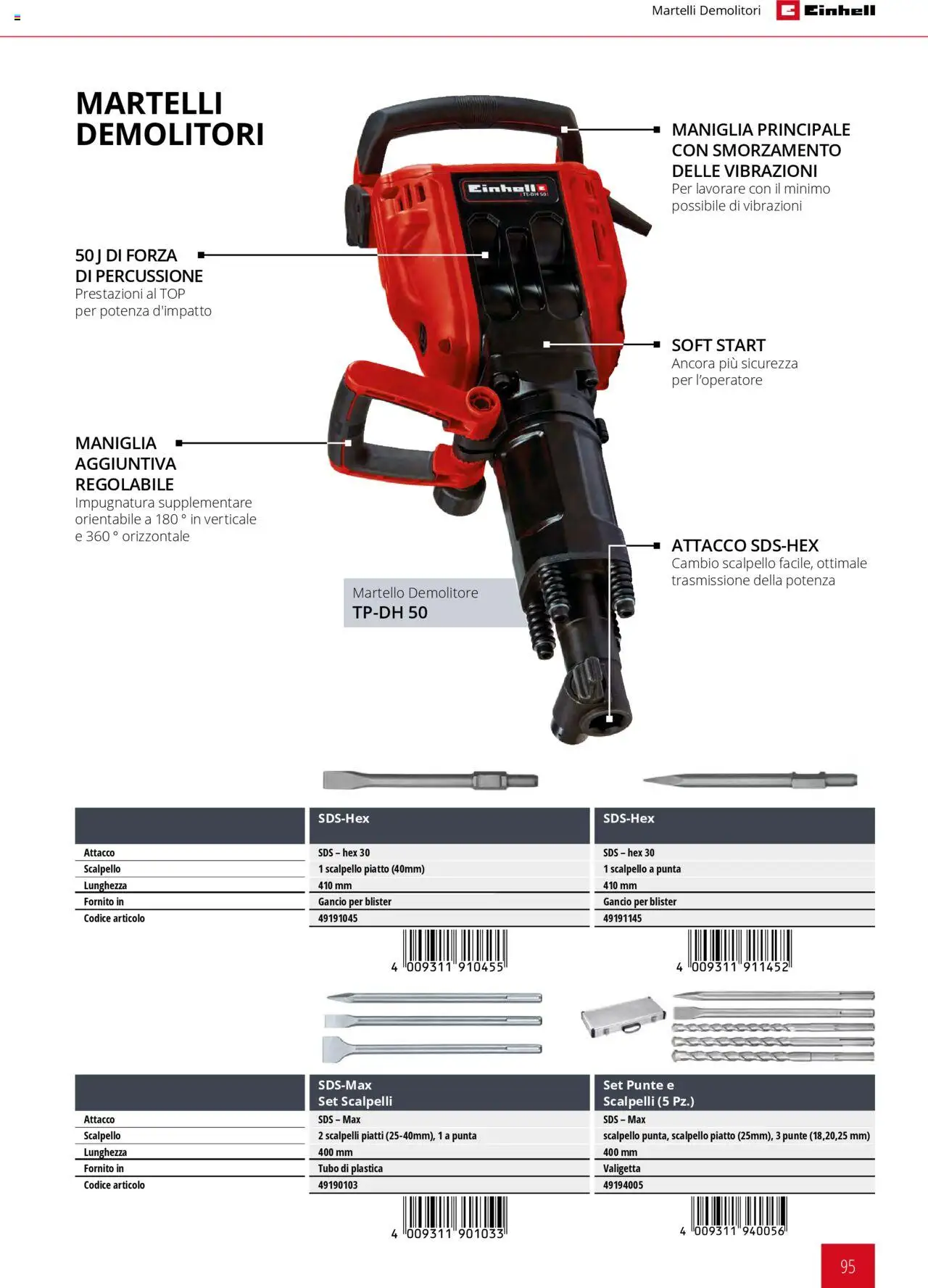 Volantino Einhell del 06.02.2025 | Pagina: 95 | Prodotti: Top, Tubo, Piatto, Martello